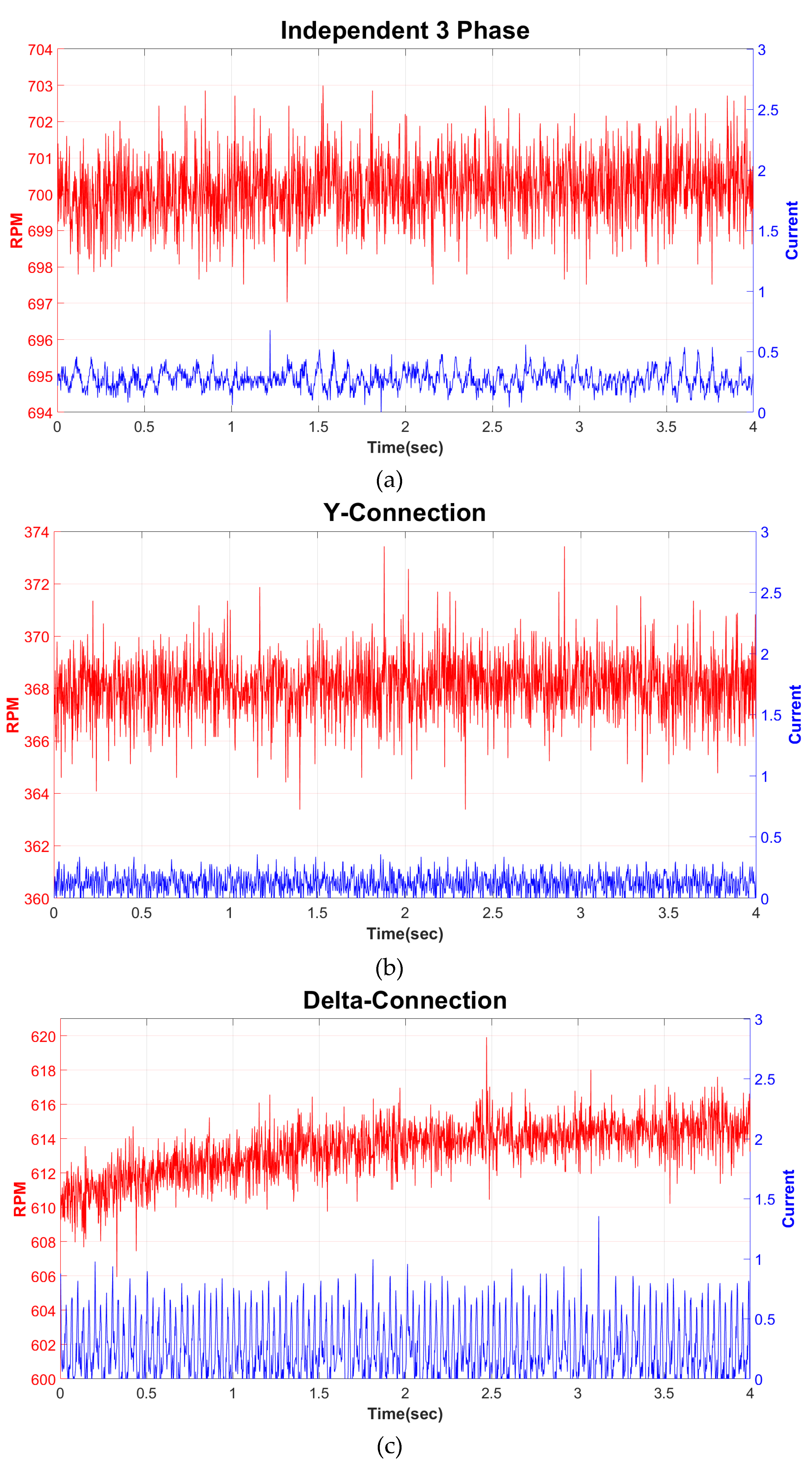 Preprints 102613 g009