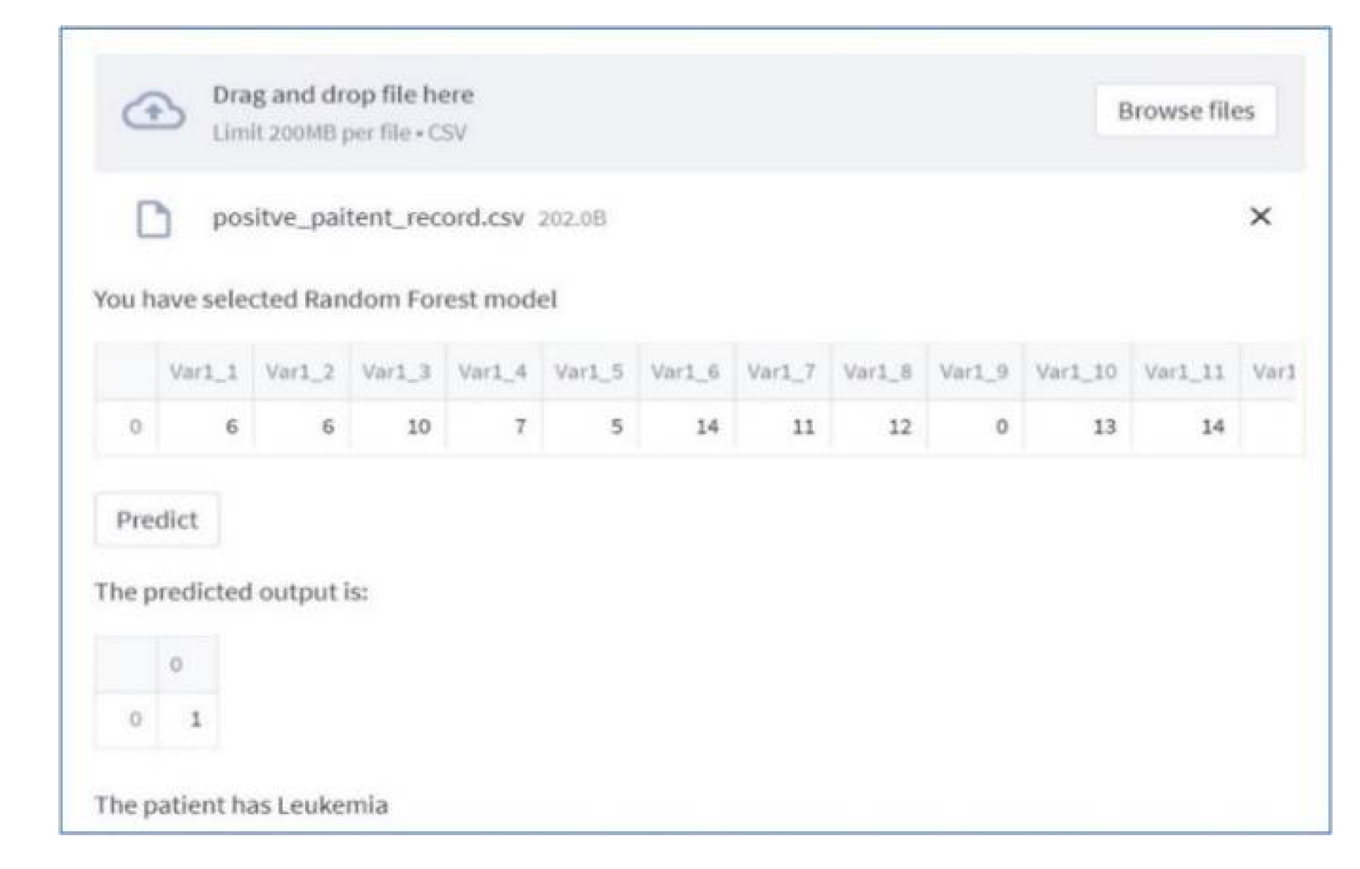 Preprints 110298 g005