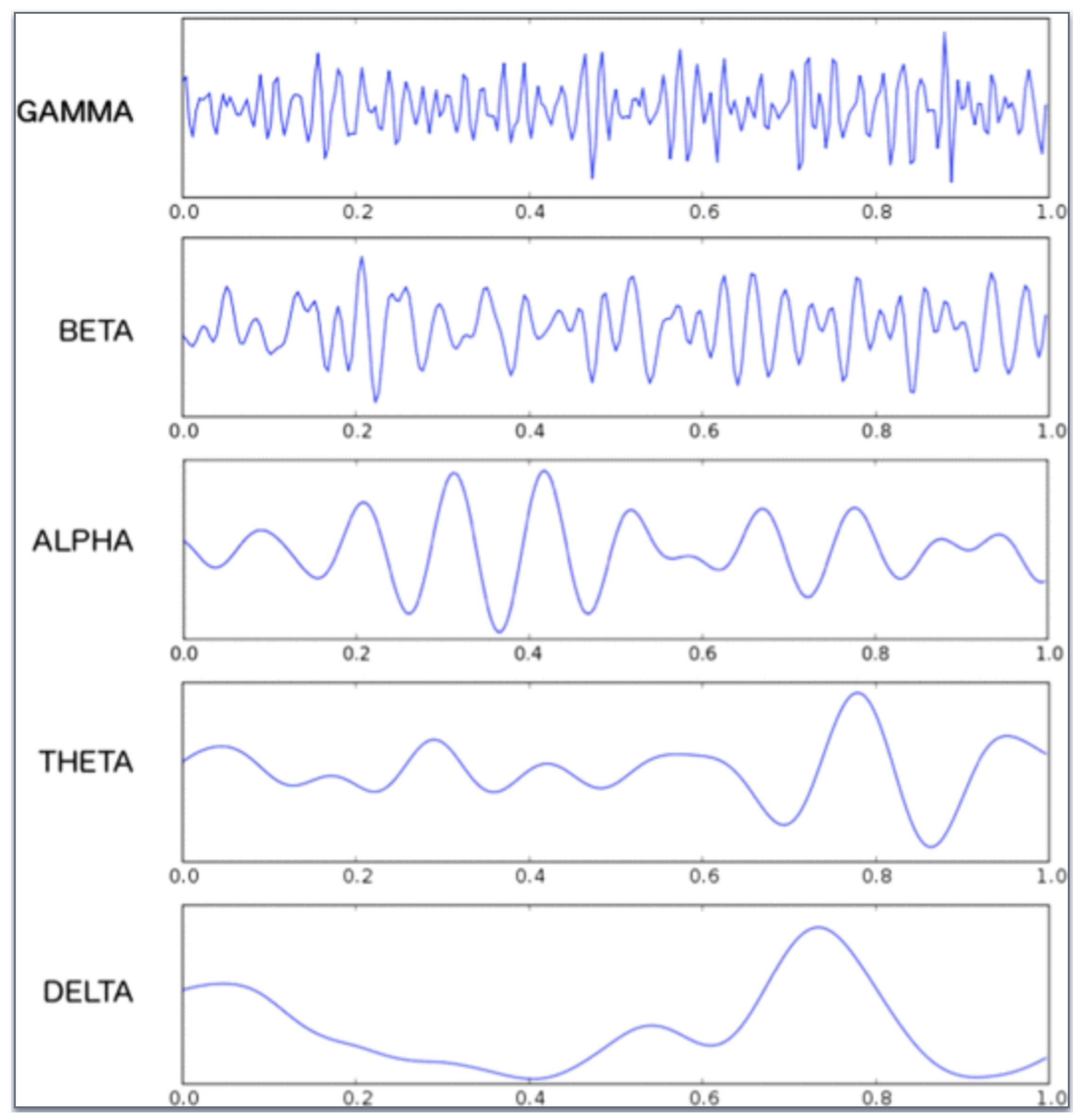 Preprints 98934 g007