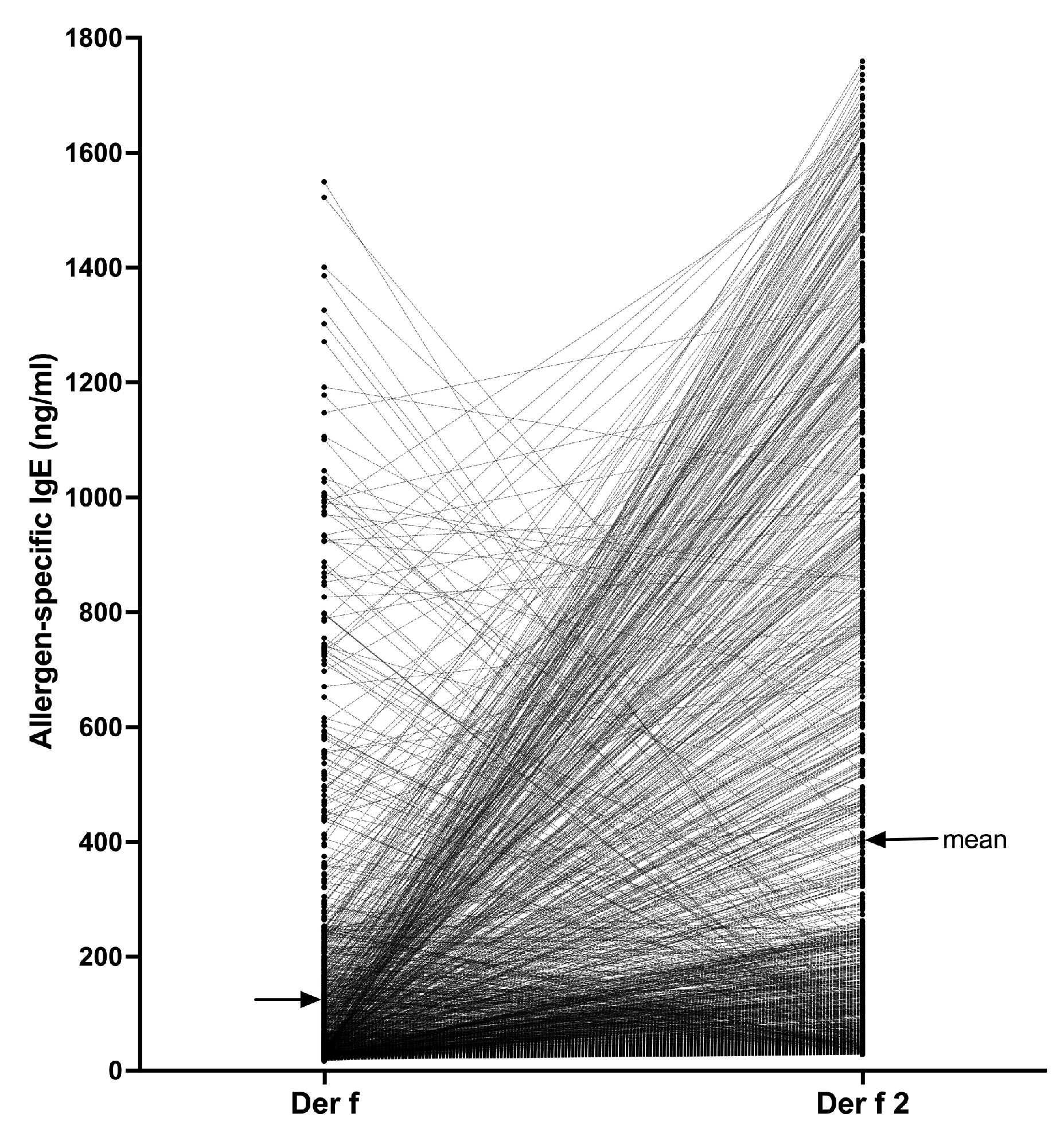 Preprints 114589 g004