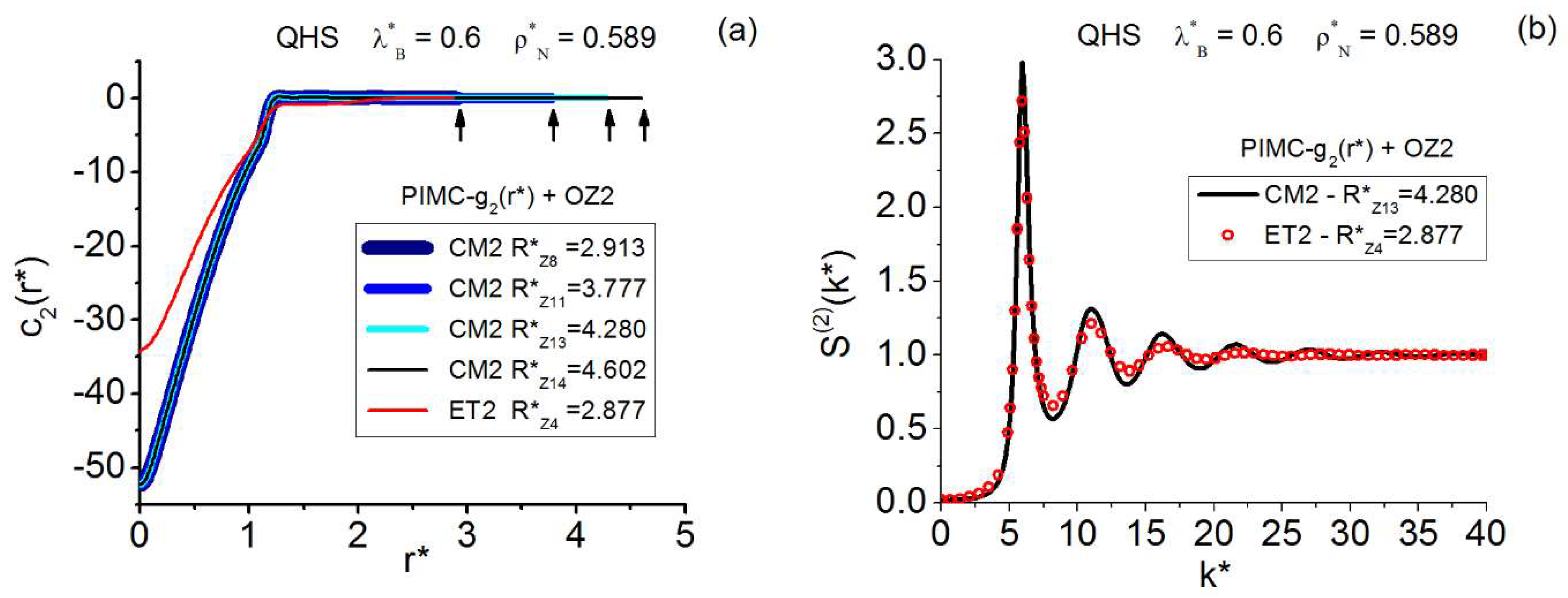 Preprints 119300 g002