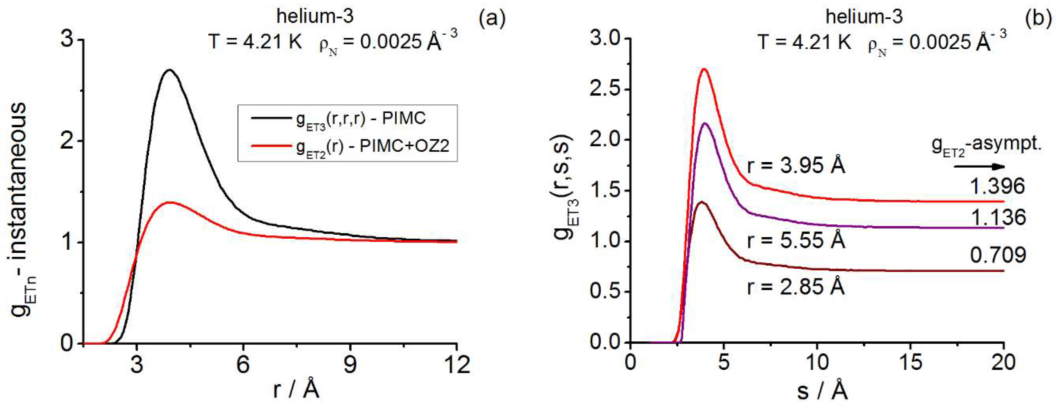 Preprints 119300 g003