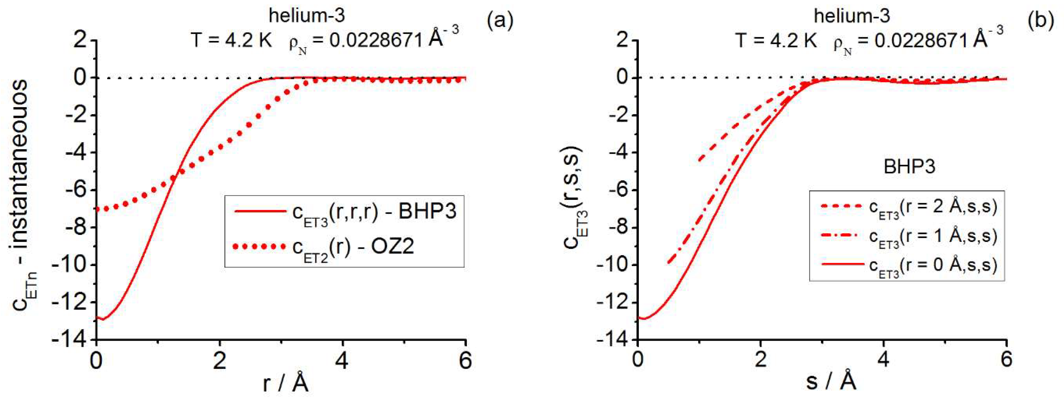 Preprints 119300 g004