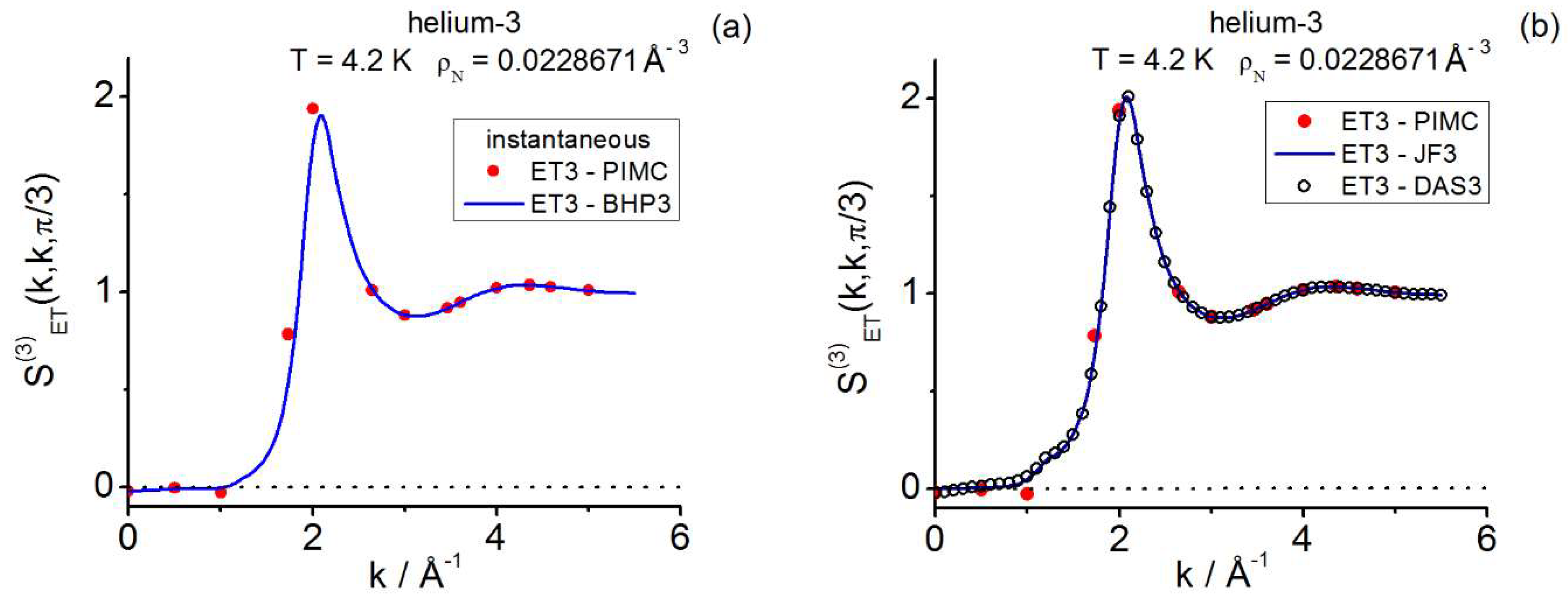 Preprints 119300 g005