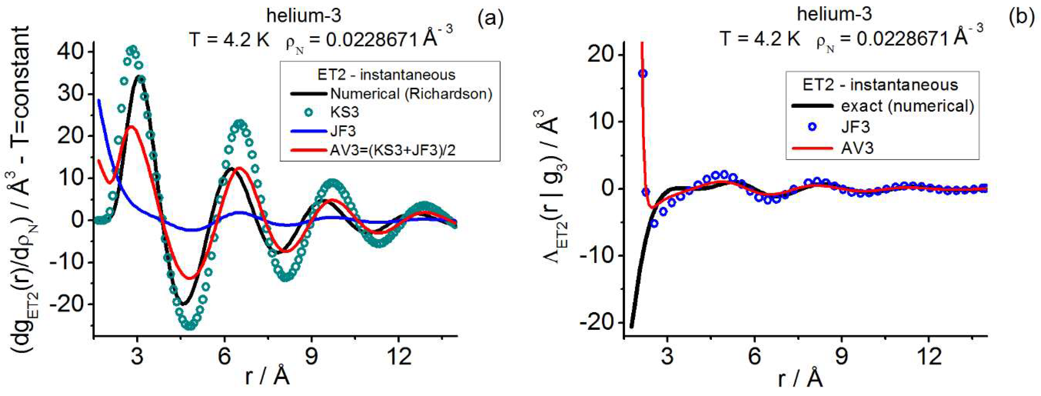 Preprints 119300 g006