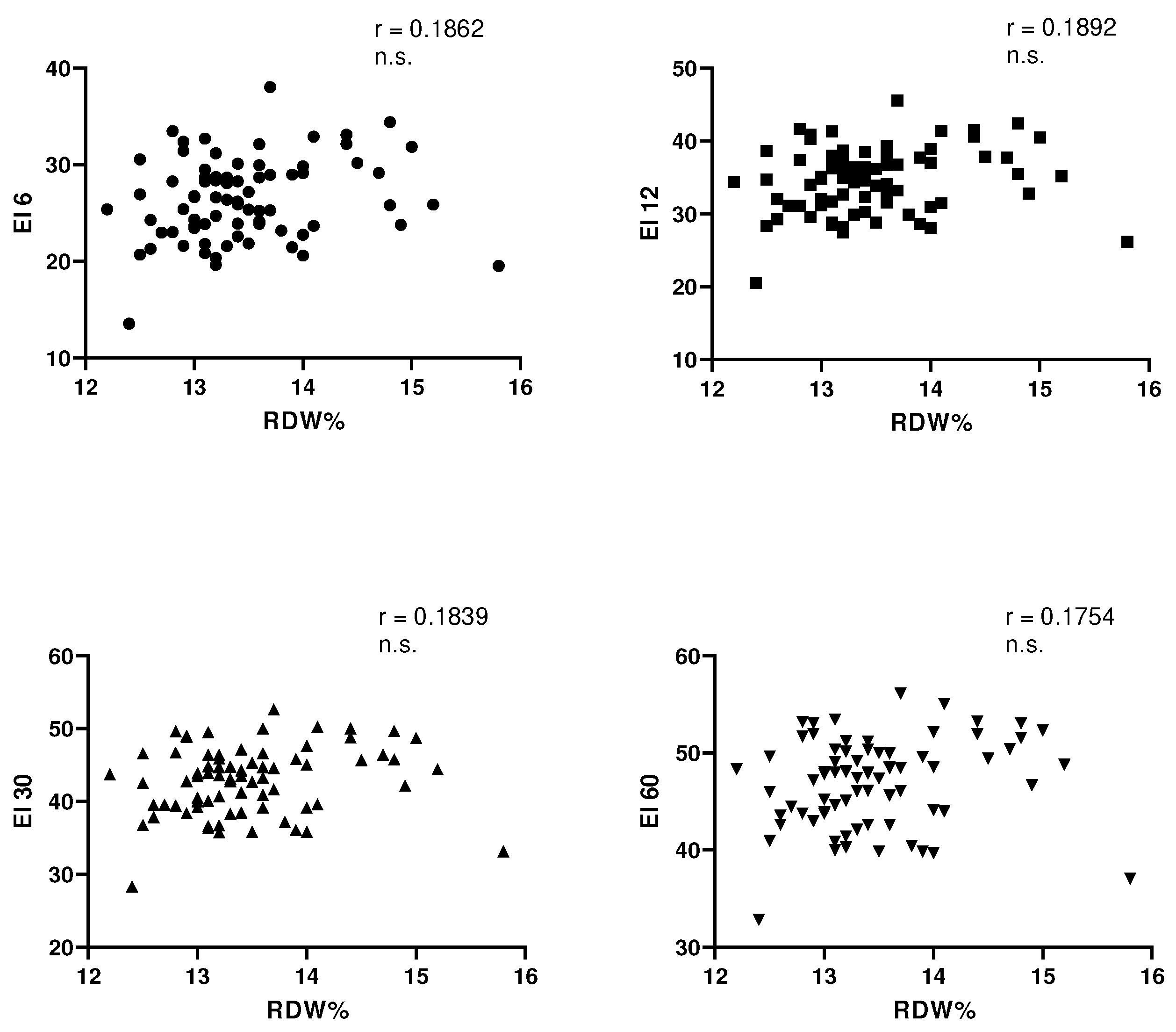 Preprints 91215 g001