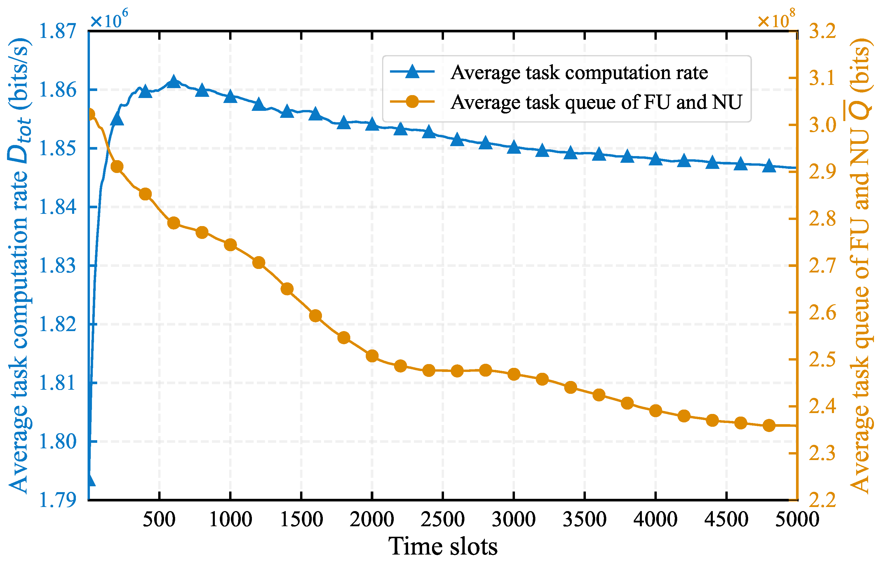 Preprints 112511 g003