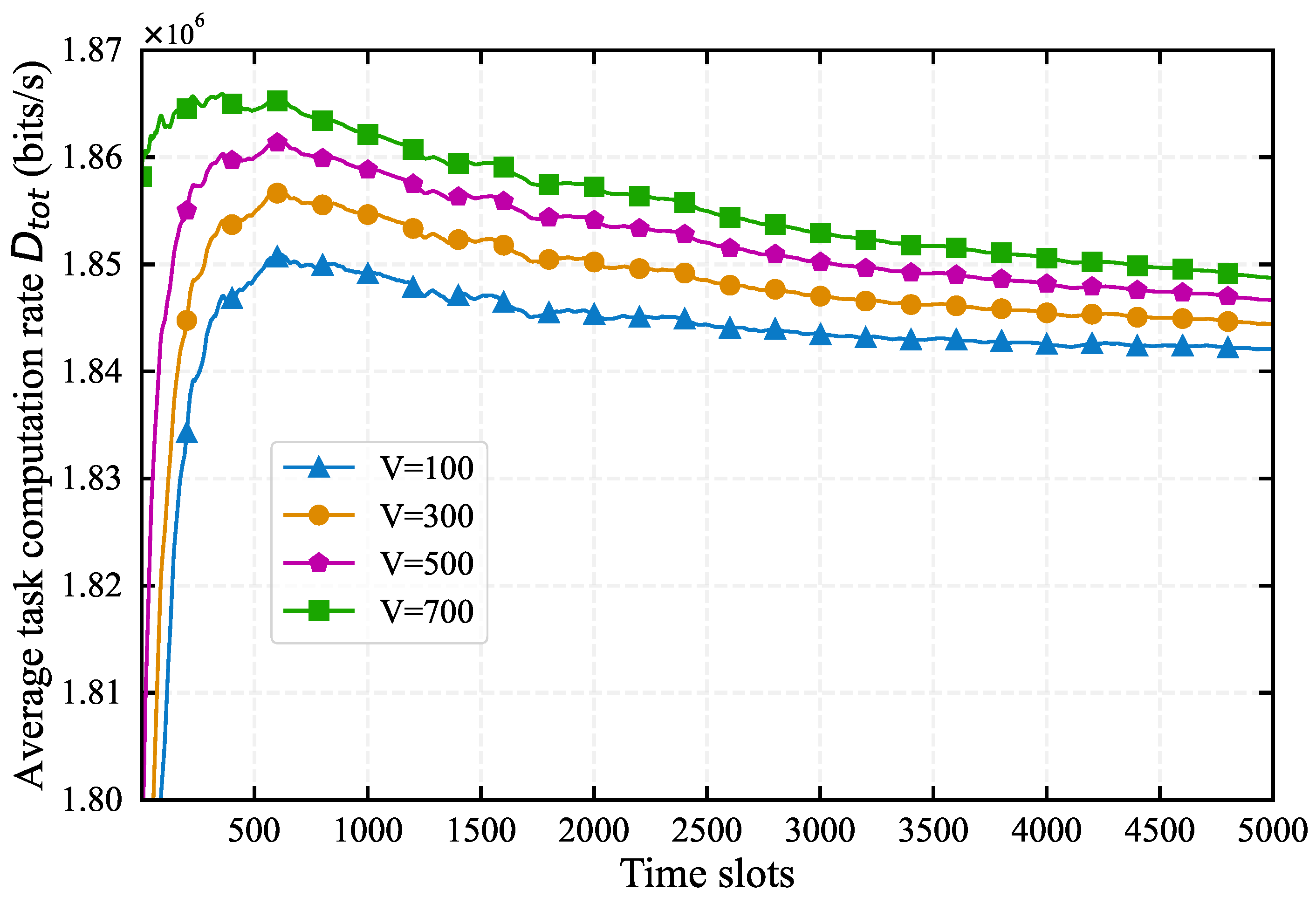 Preprints 112511 g004