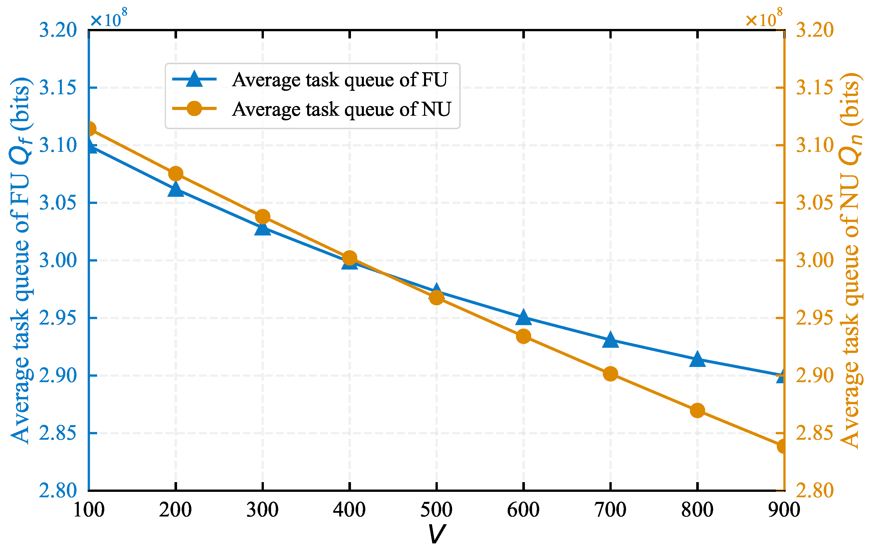 Preprints 112511 g005