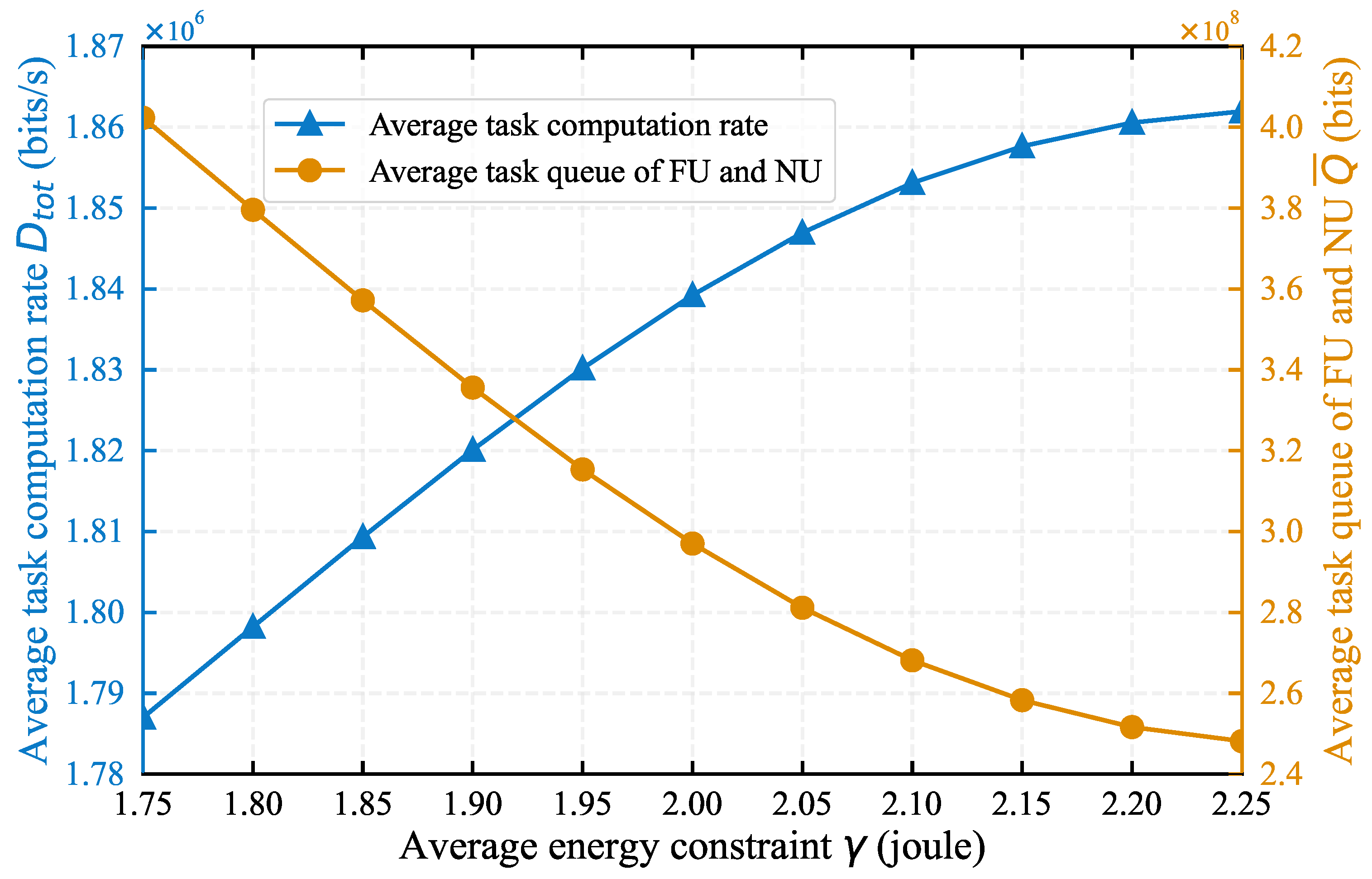 Preprints 112511 g006