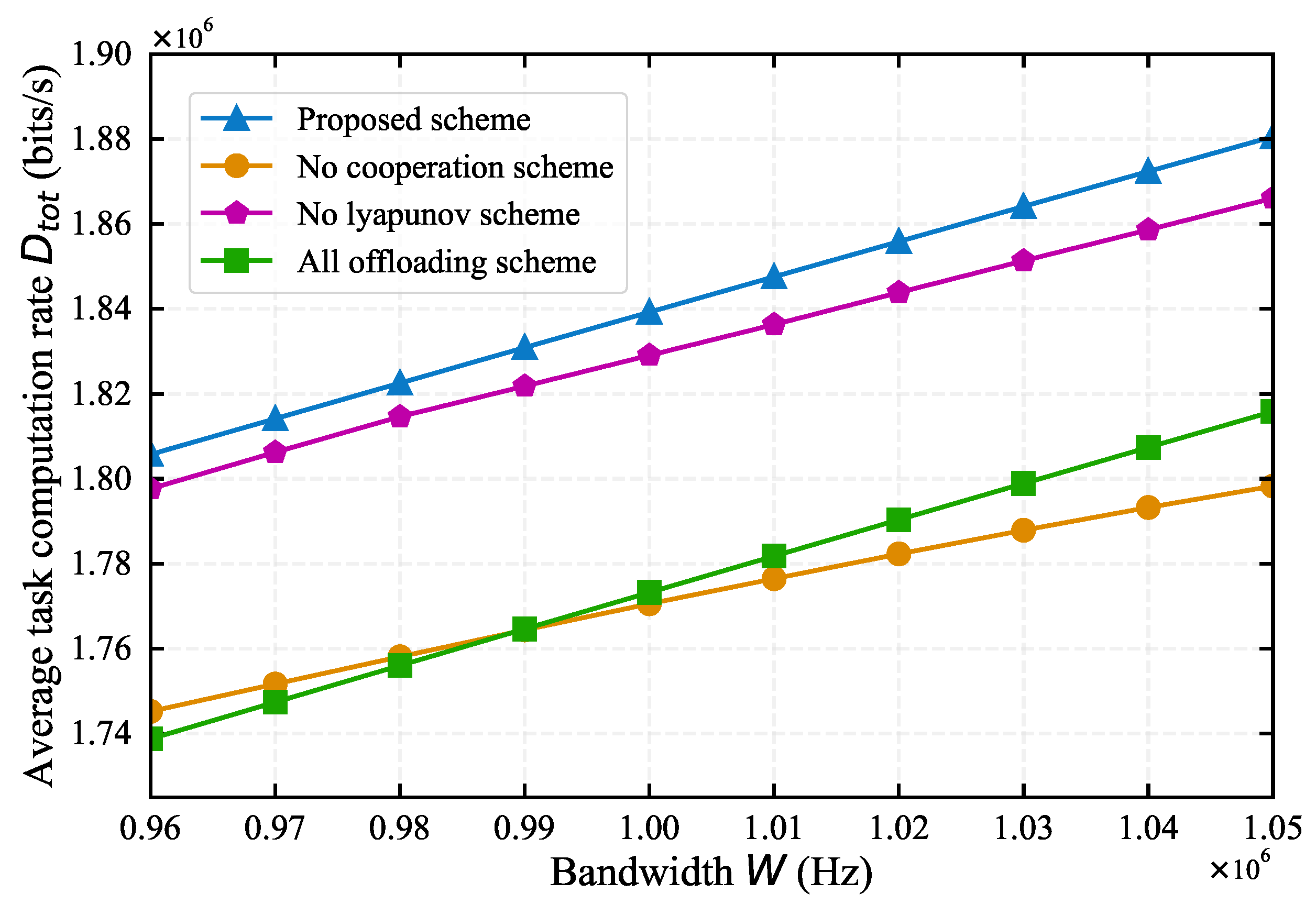 Preprints 112511 g010