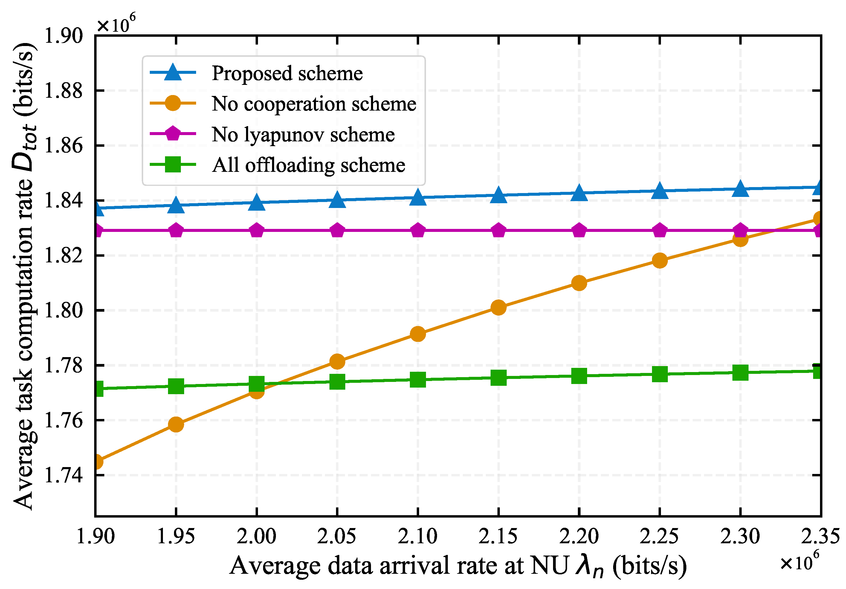 Preprints 112511 g012