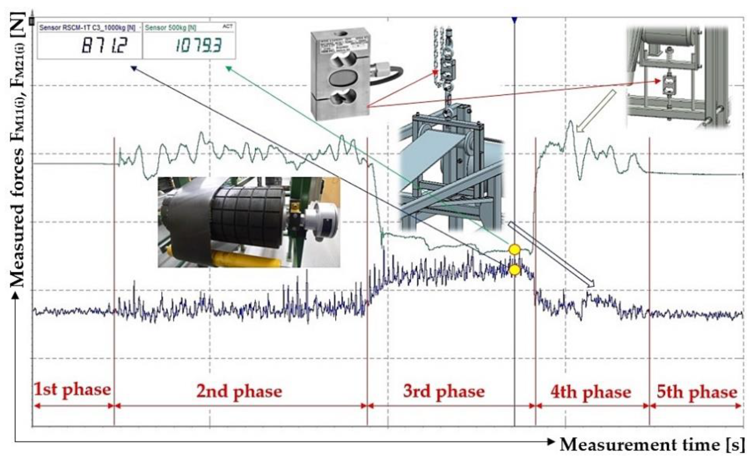 Preprints 71735 g008