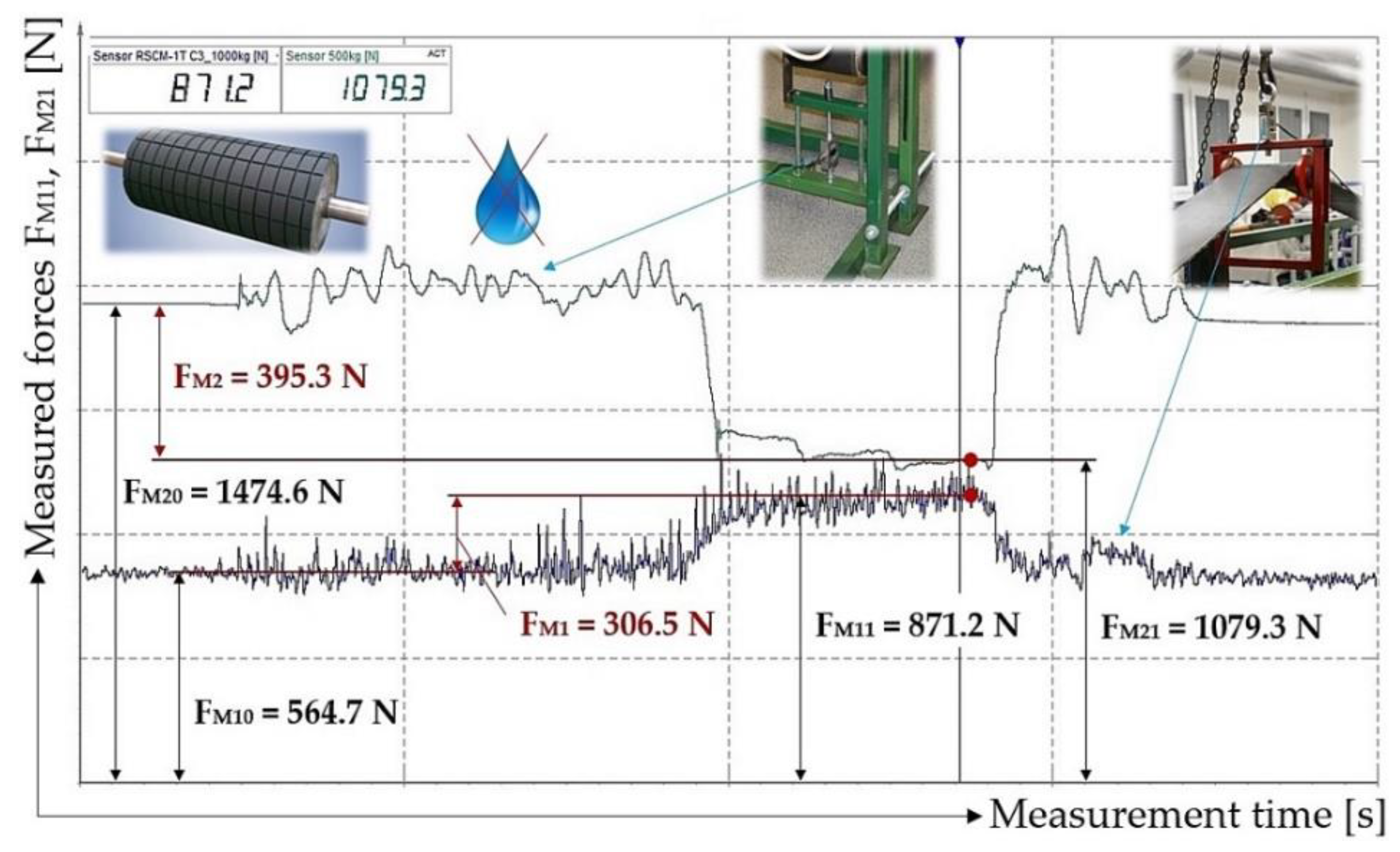 Preprints 71735 g009