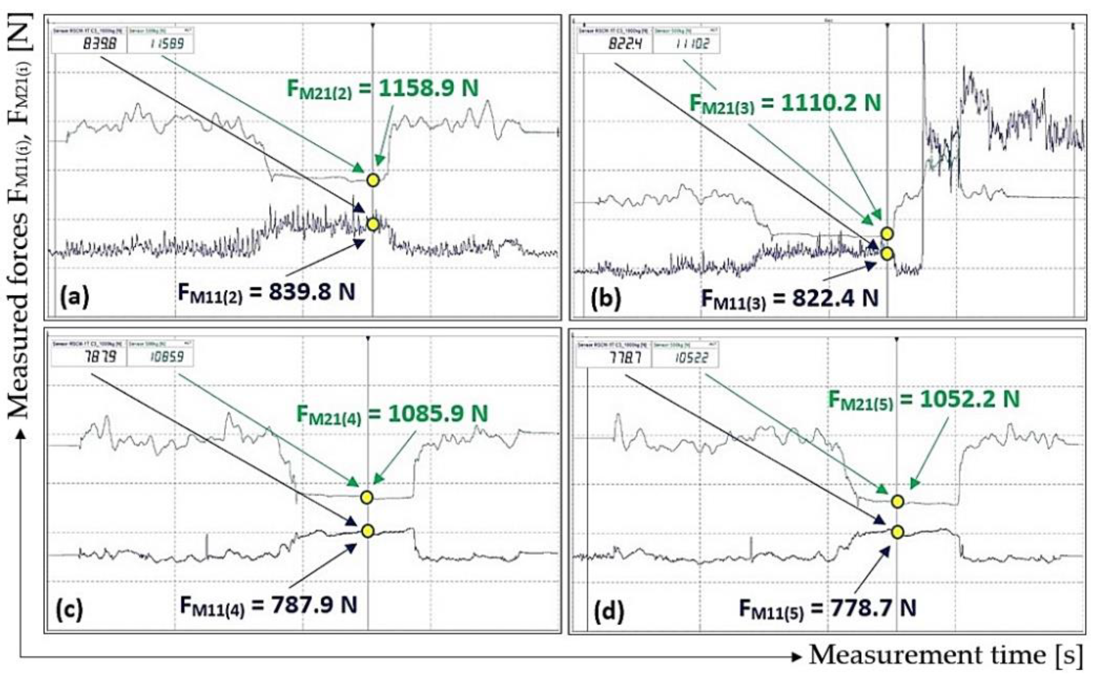 Preprints 71735 g010