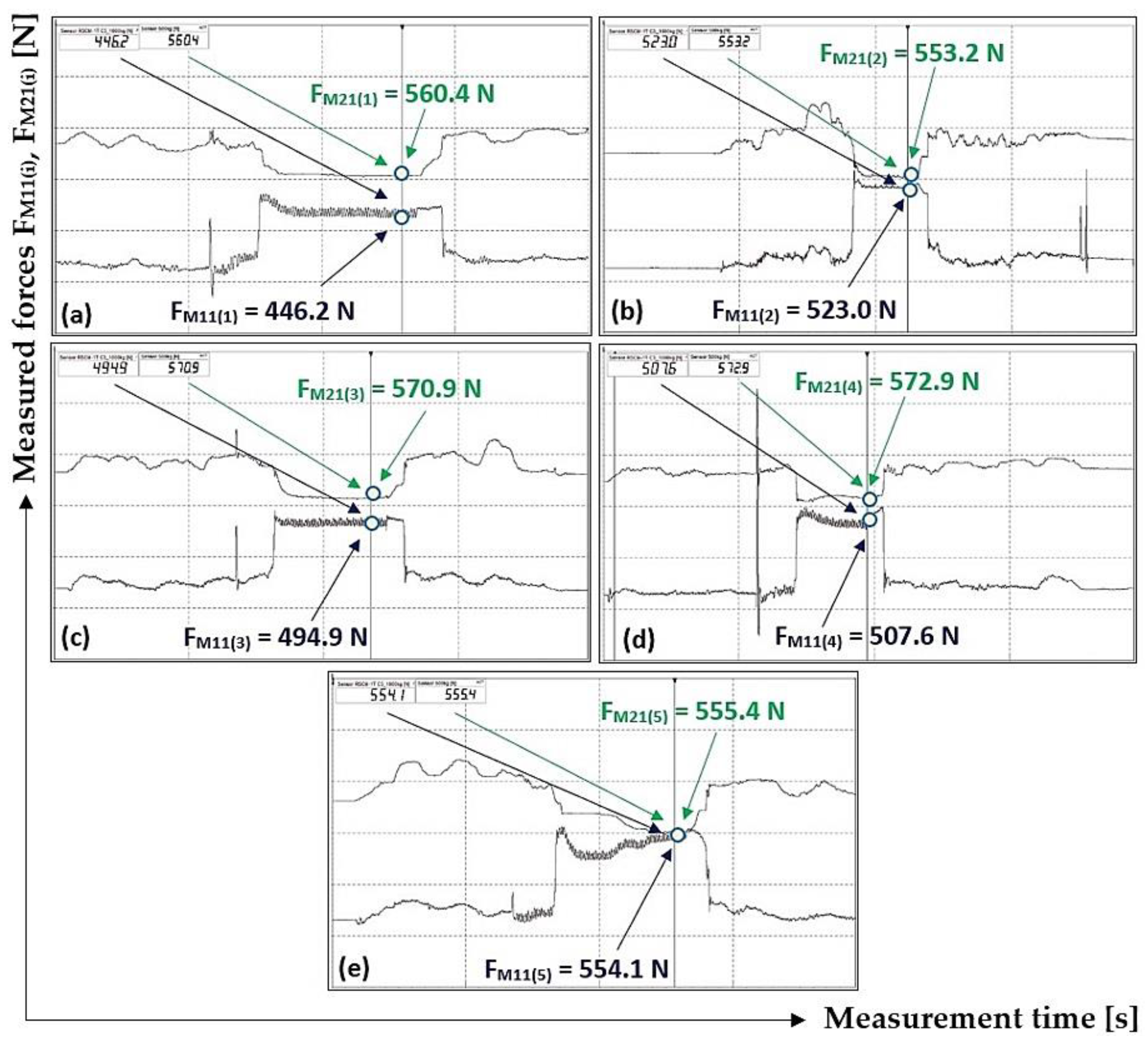 Preprints 71735 g013