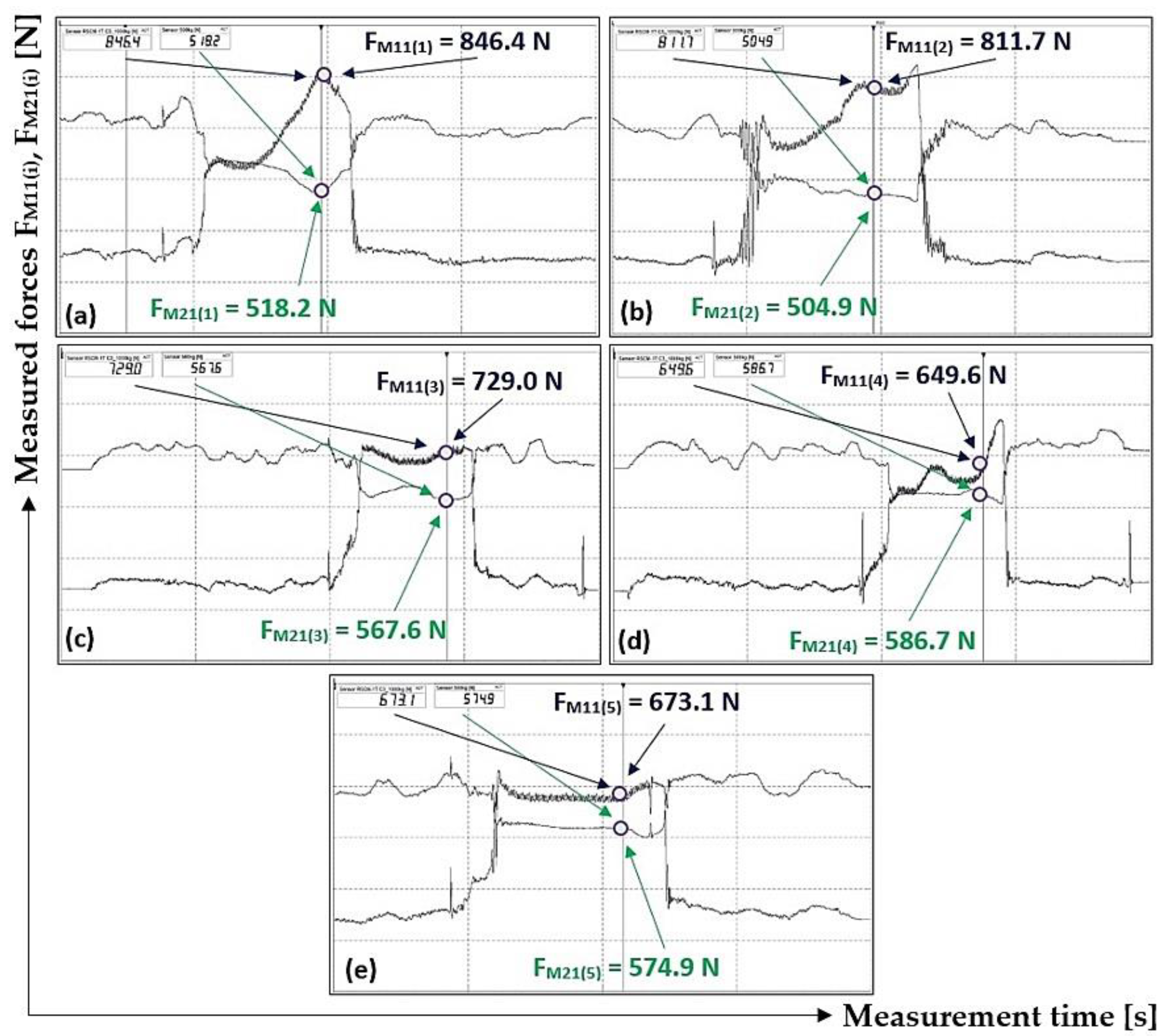 Preprints 71735 g014