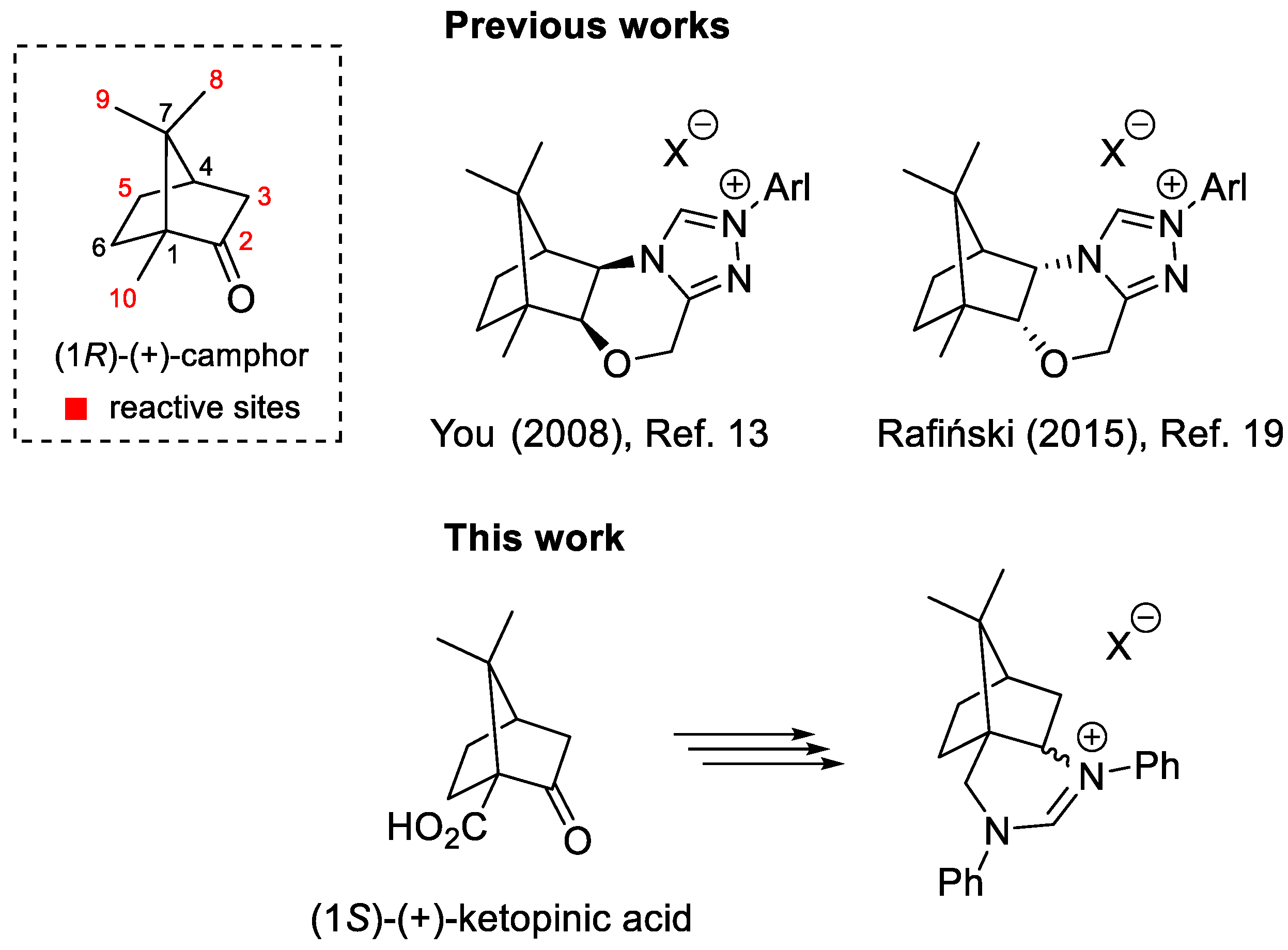 Preprints 90519 g001