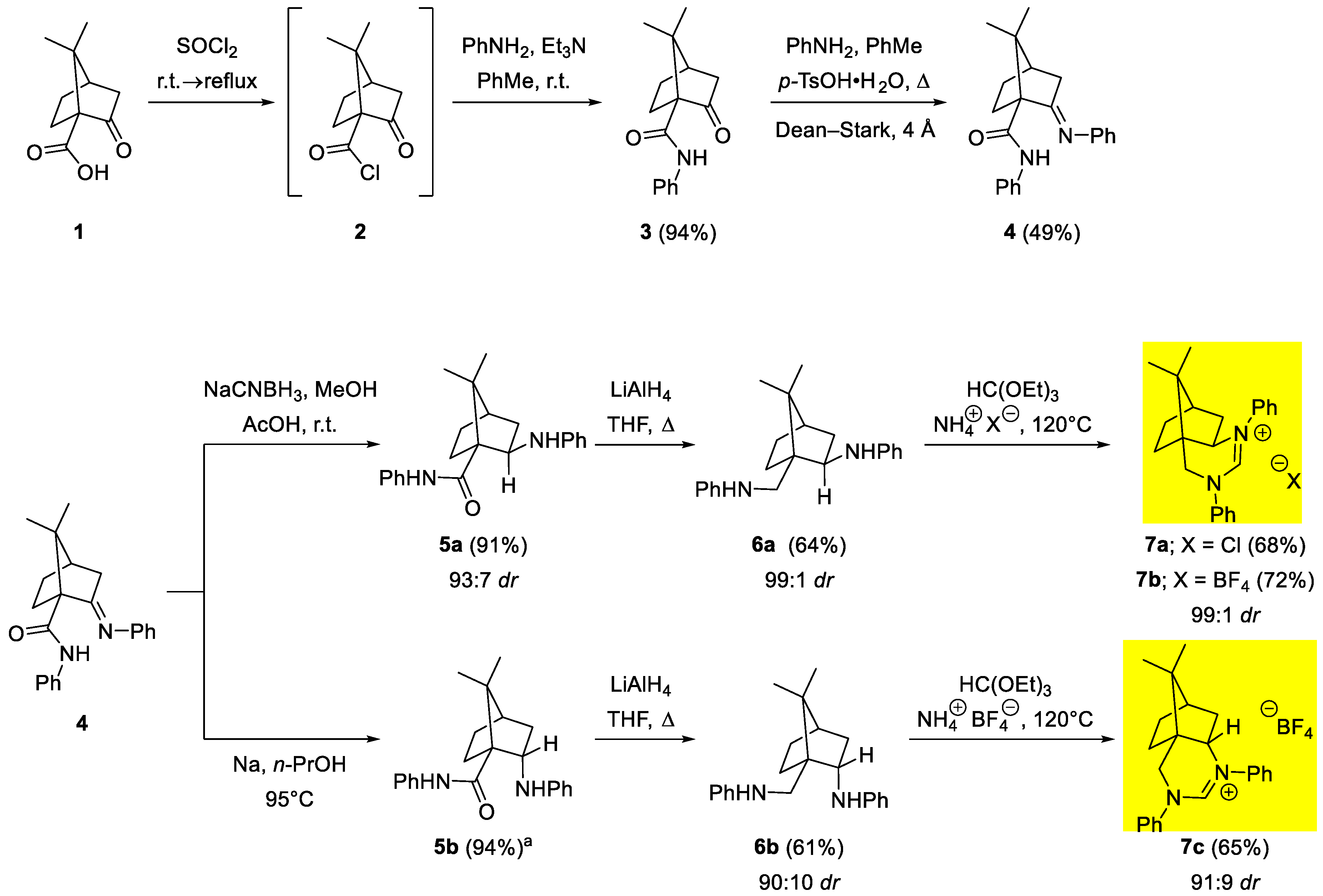 Preprints 90519 sch001