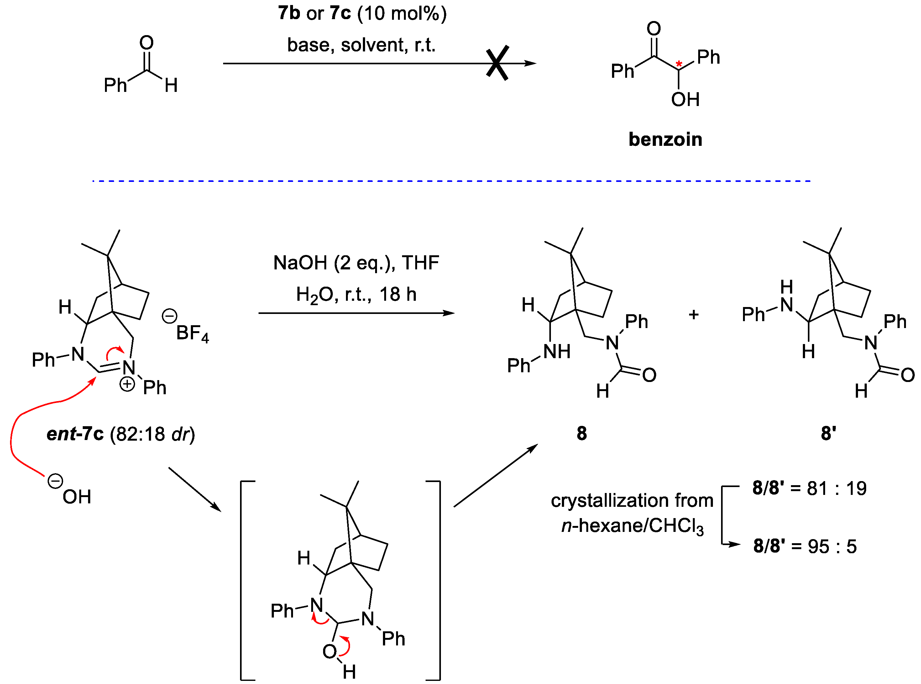 Preprints 90519 sch002