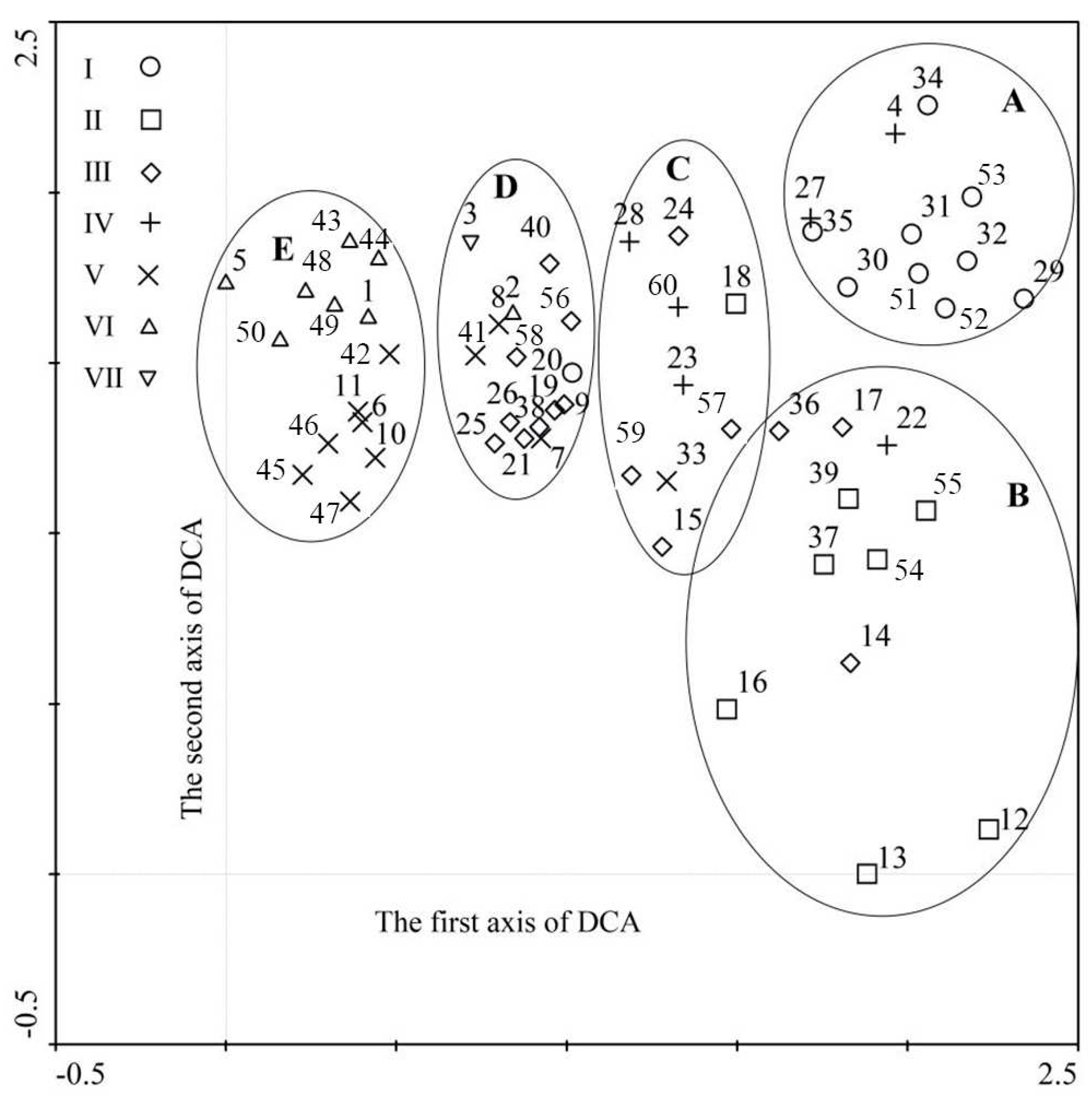 Preprints 85096 g003