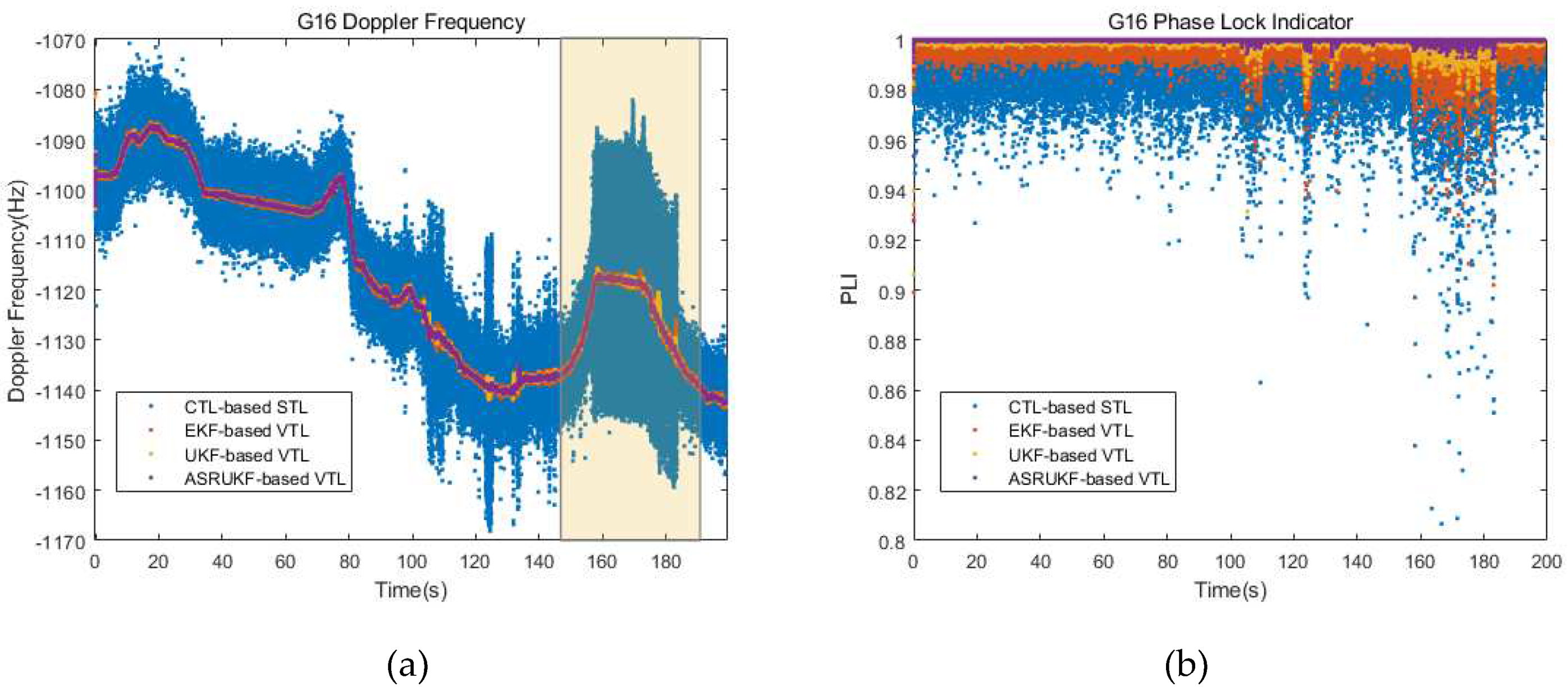 Preprints 94430 g006