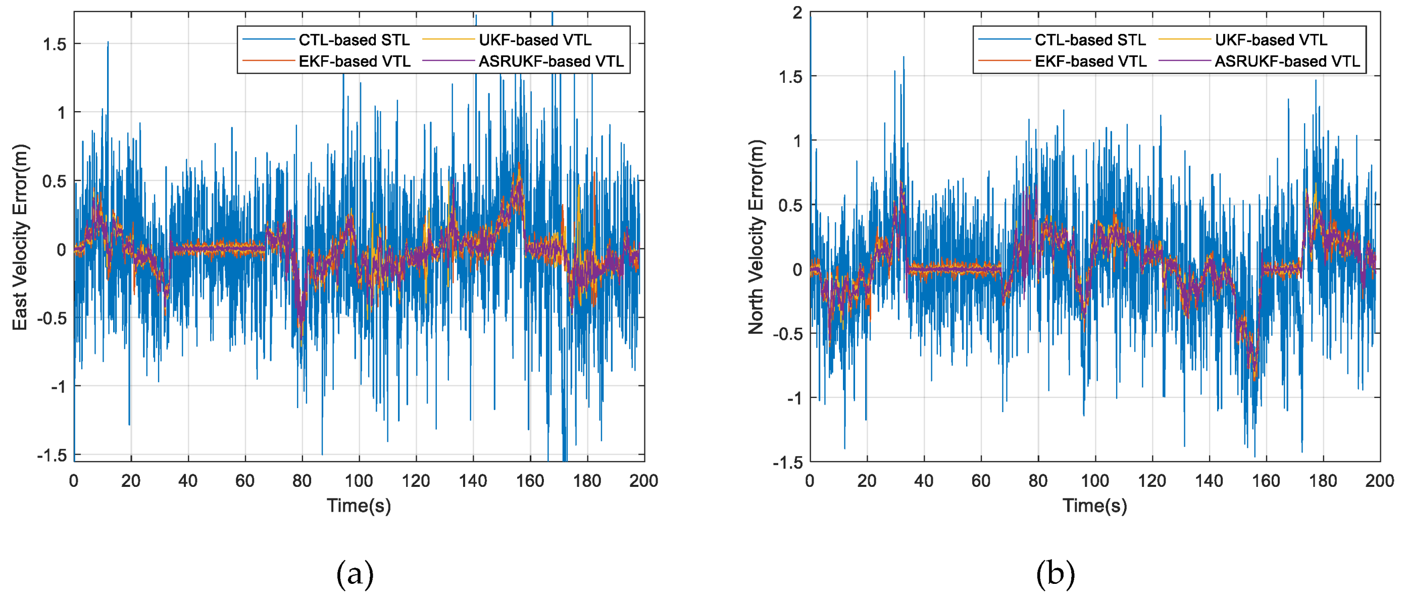 Preprints 94430 g008