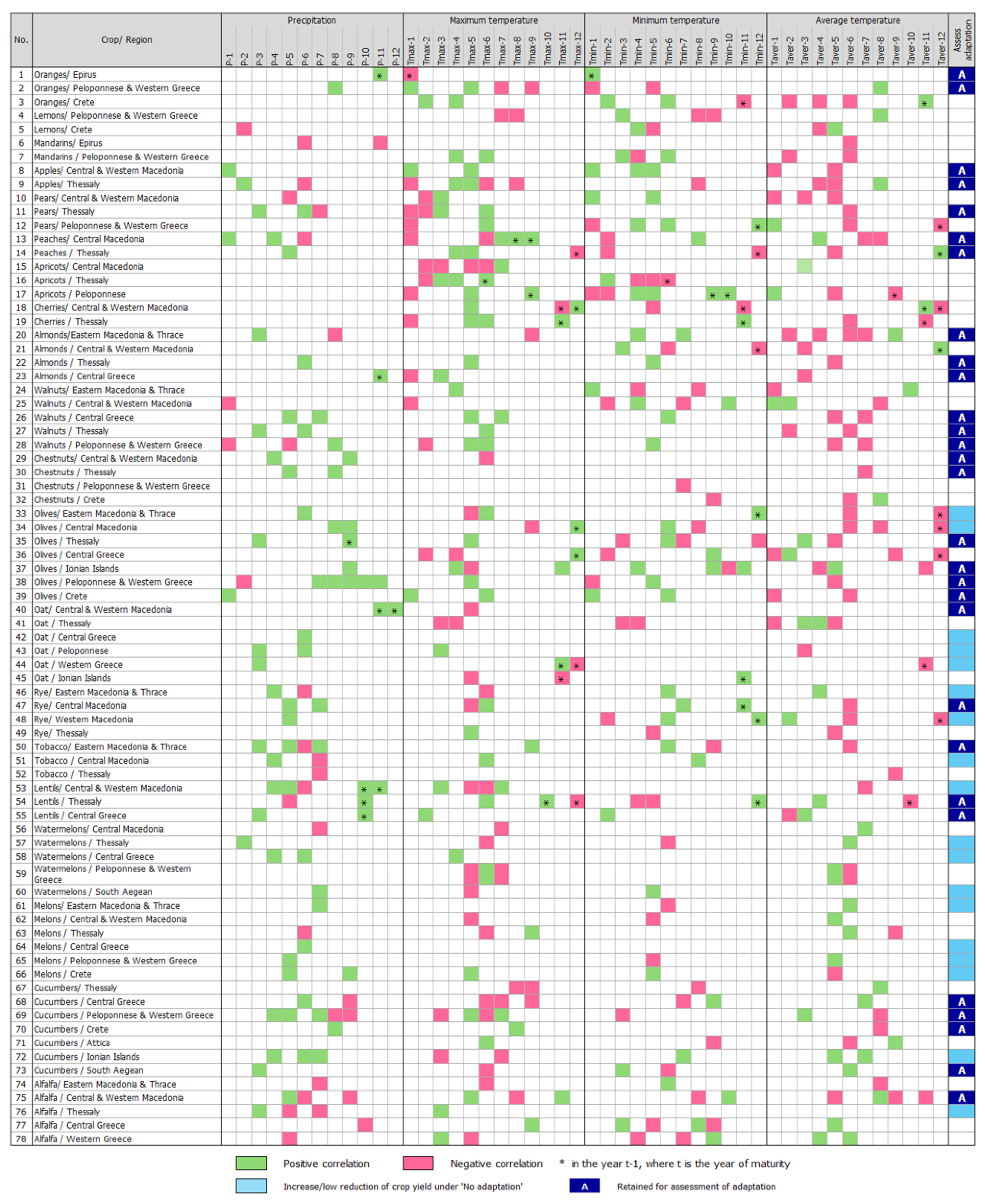 Preprints 117811 g007