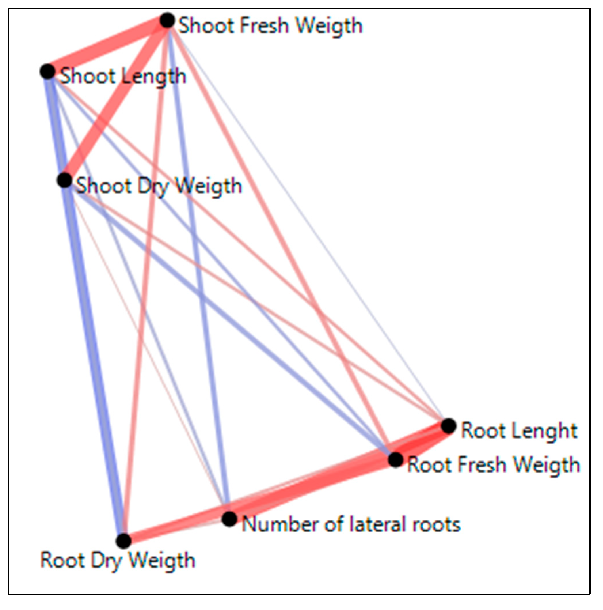 Preprints 85136 g003