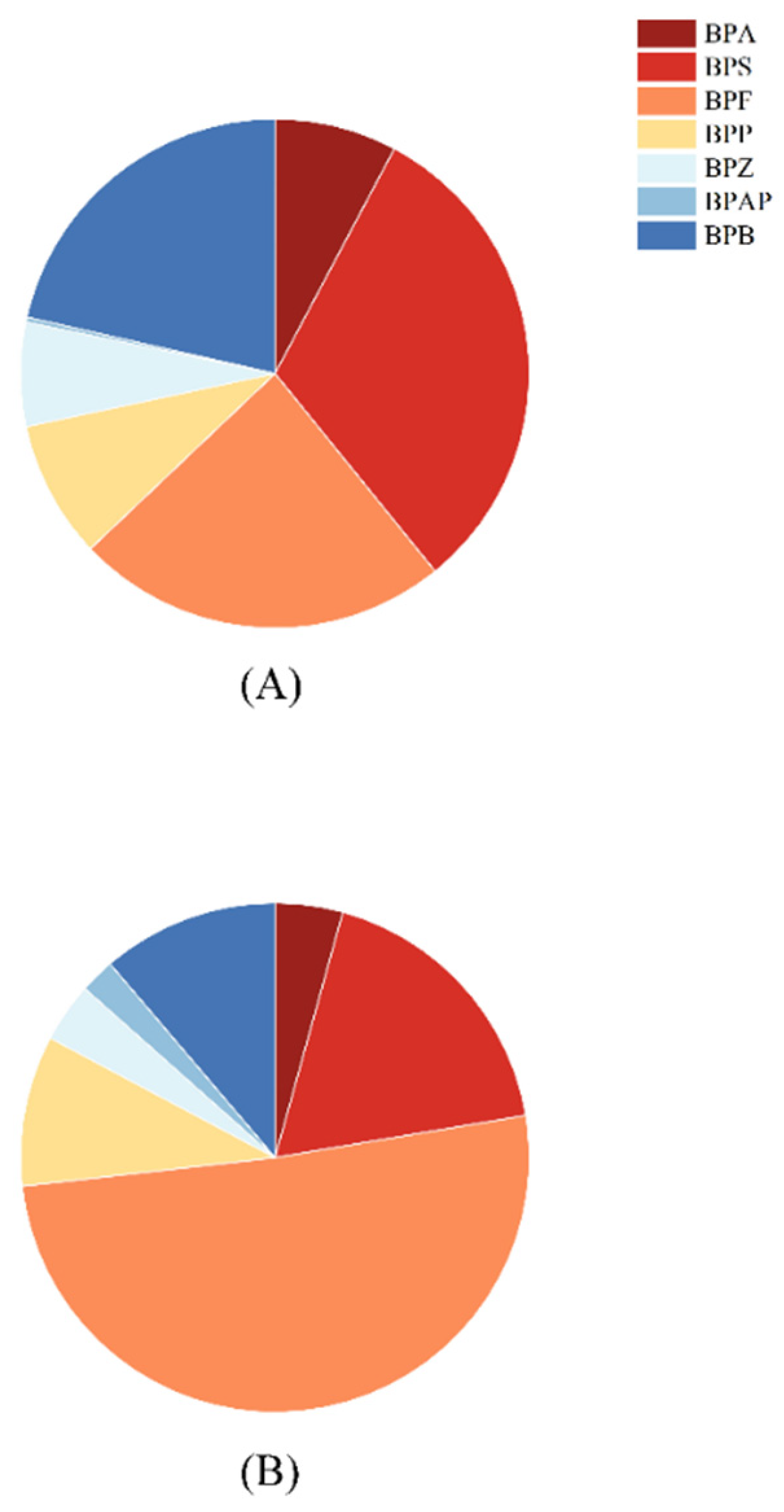 Preprints 94637 g001