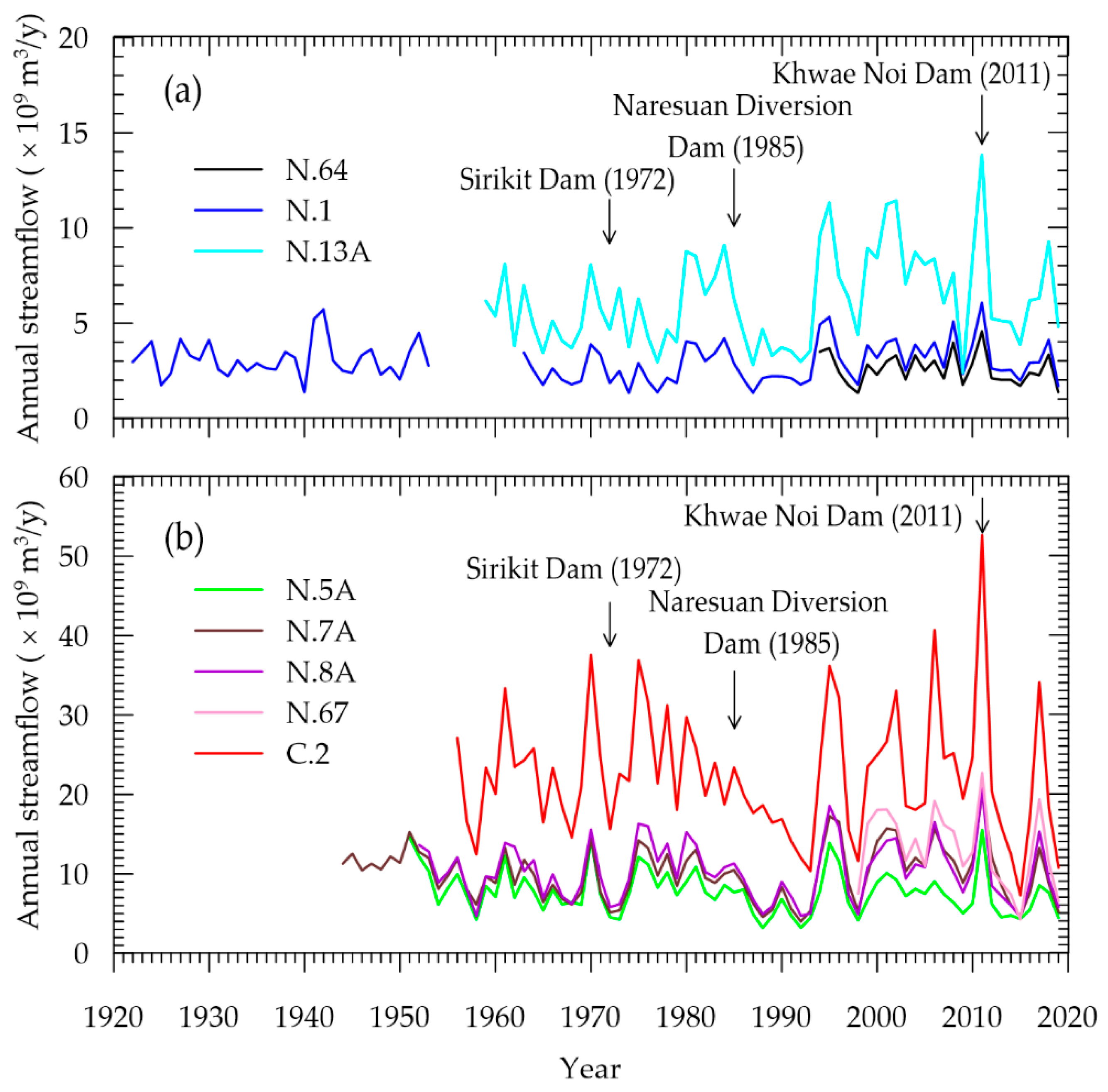 Preprints 91948 g004