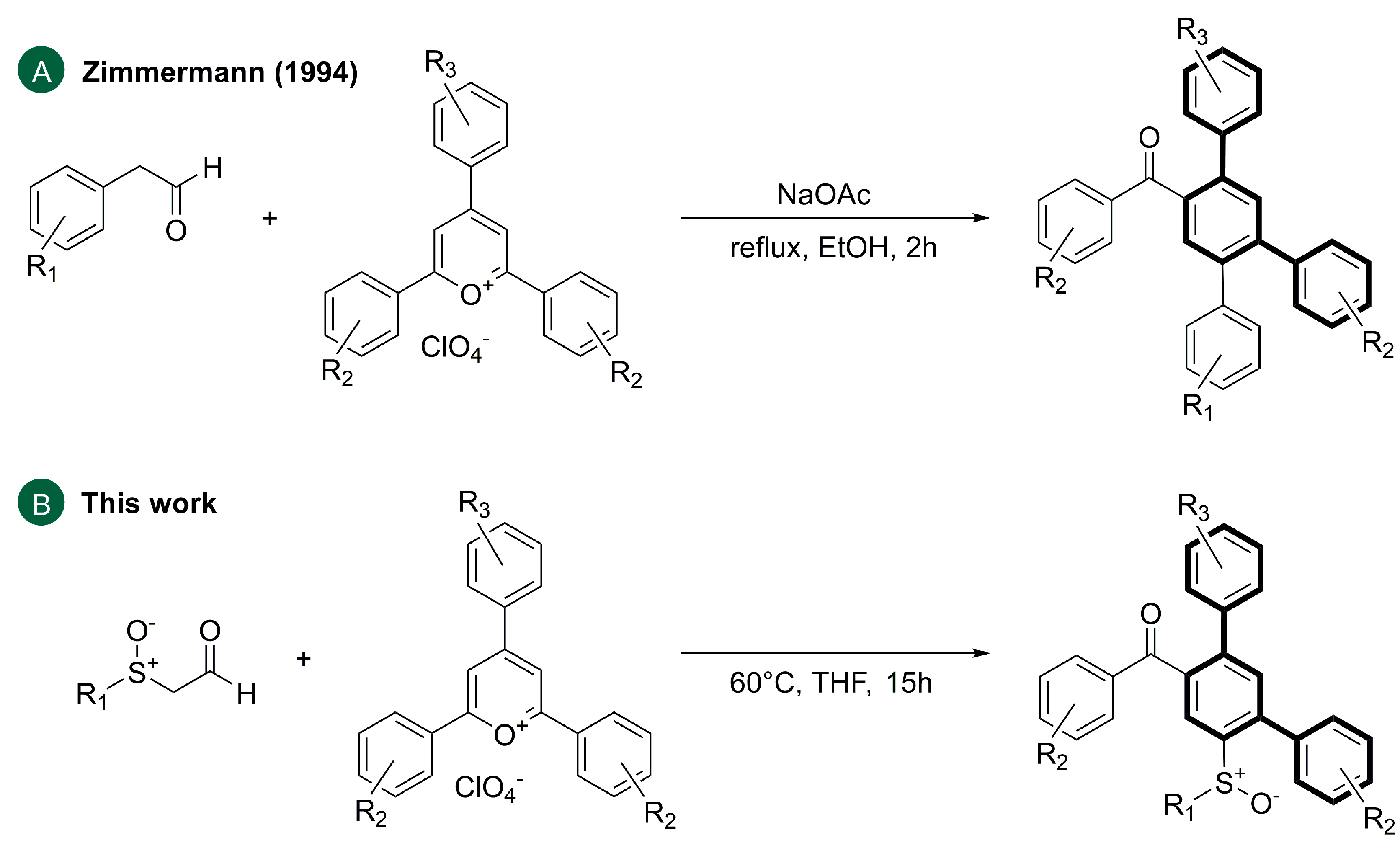 Preprints 88916 sch001