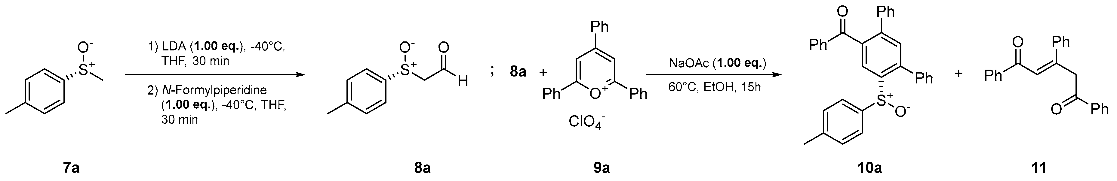 Preprints 88916 sch002