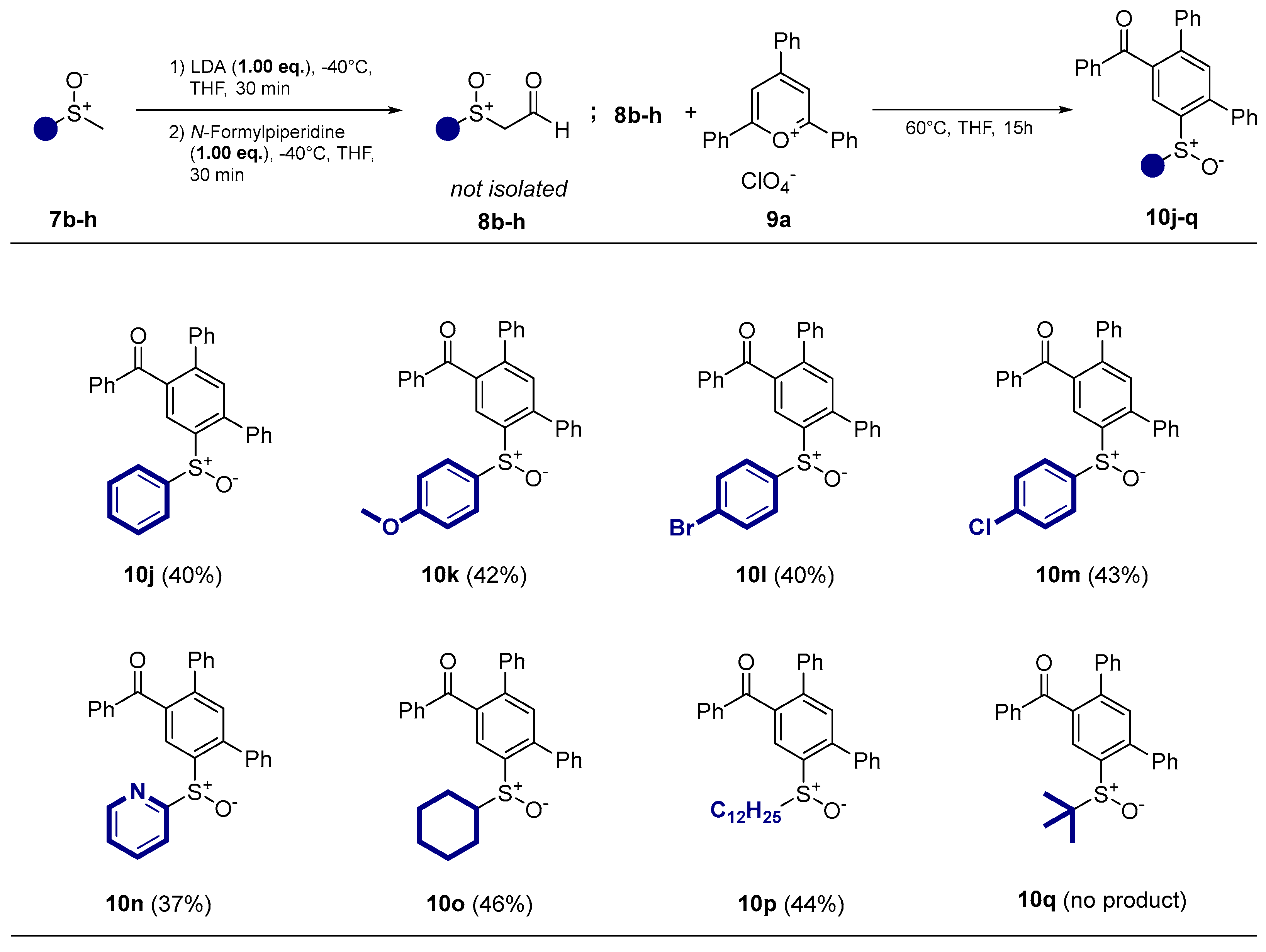 Preprints 88916 sch004