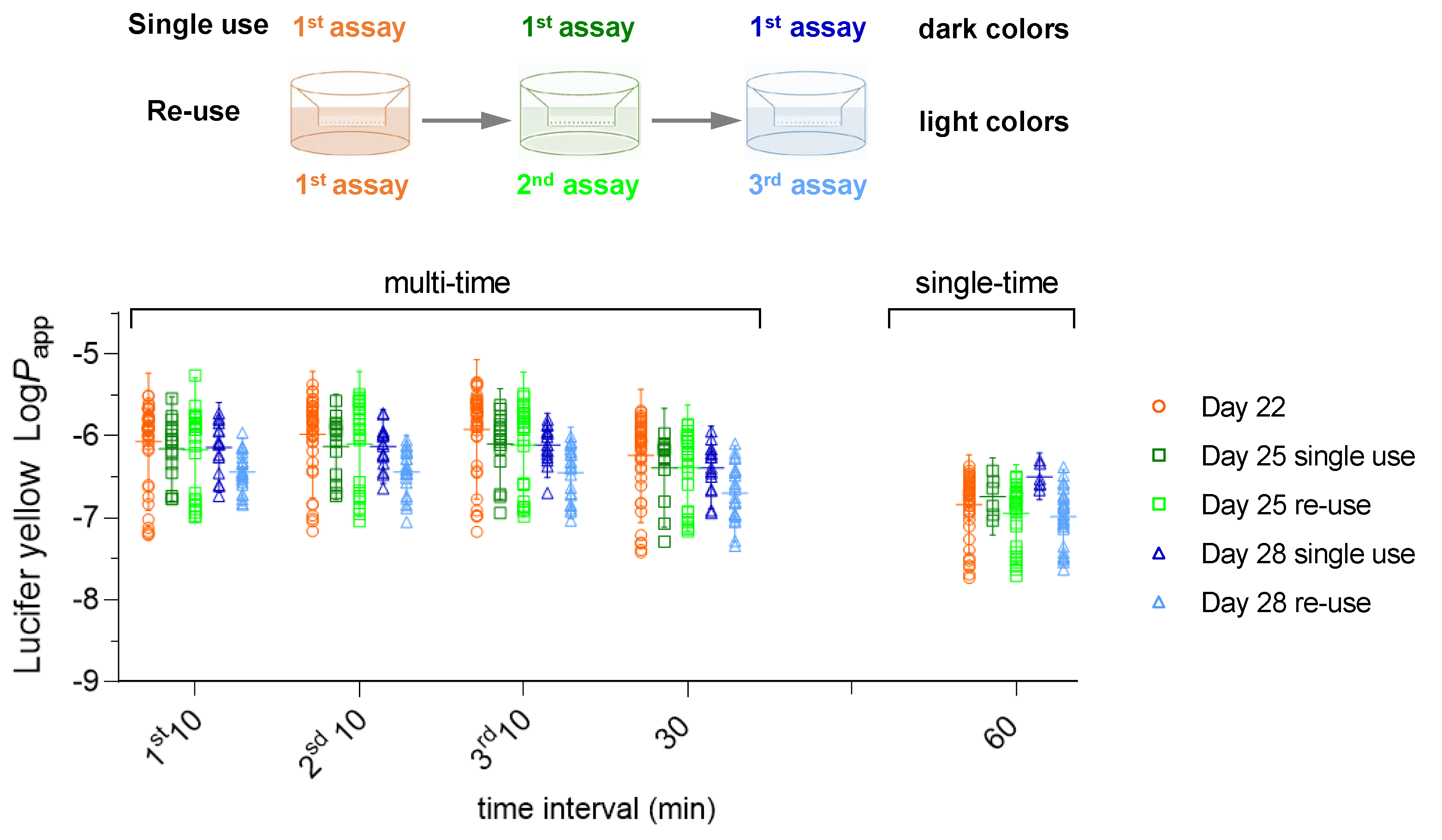 Preprints 107826 g001