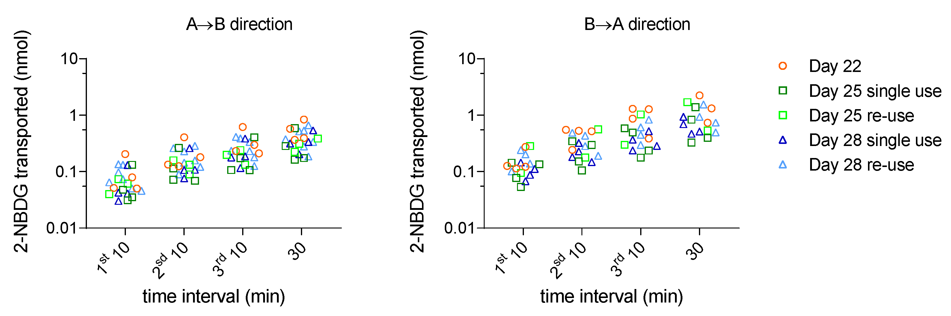 Preprints 107826 g004