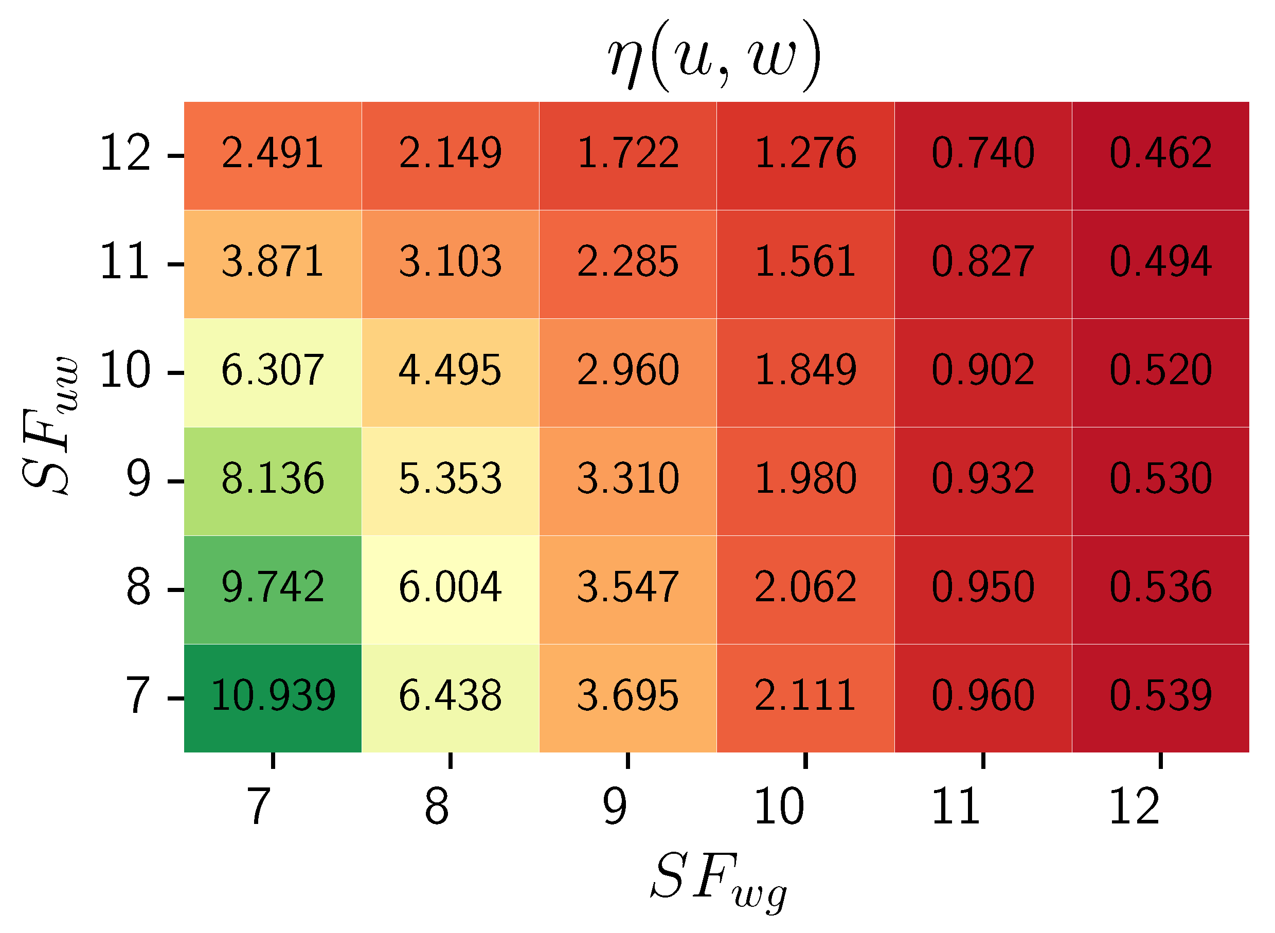 Preprints 104301 g001