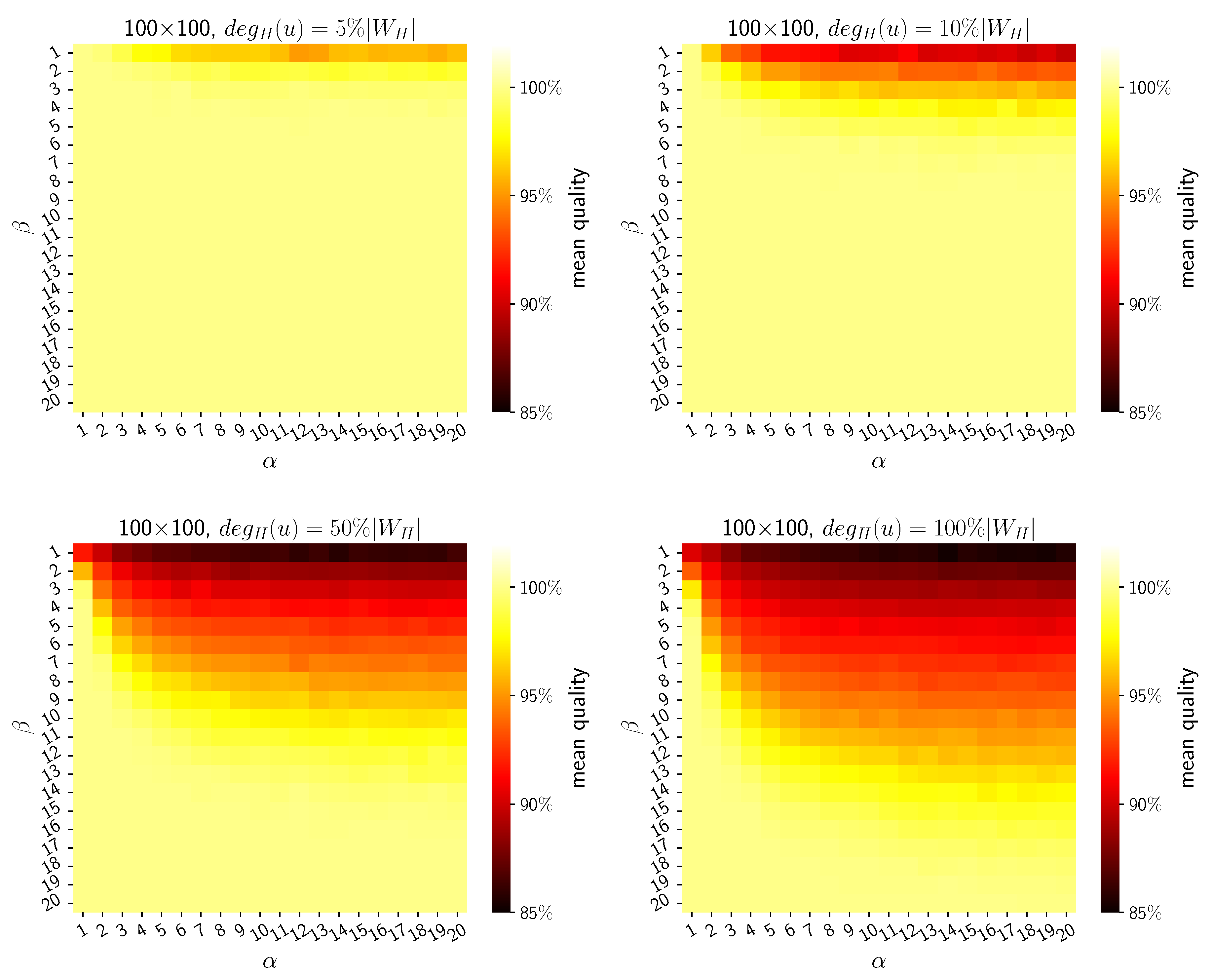 Preprints 104301 g002