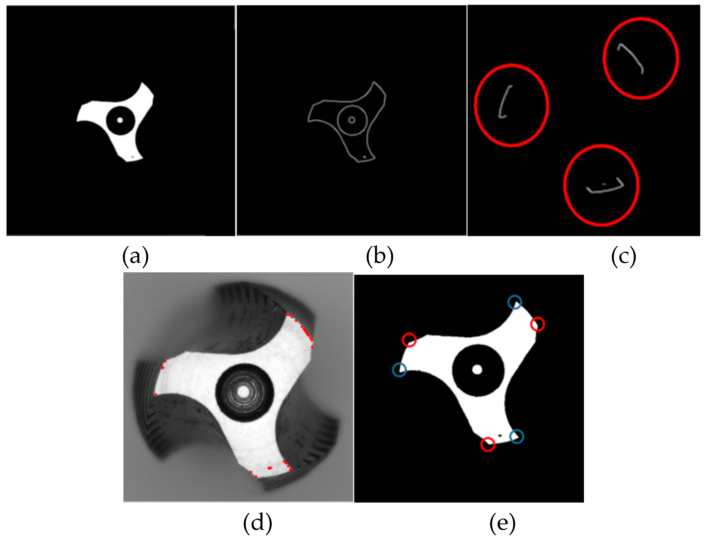 Preprints 84047 g007