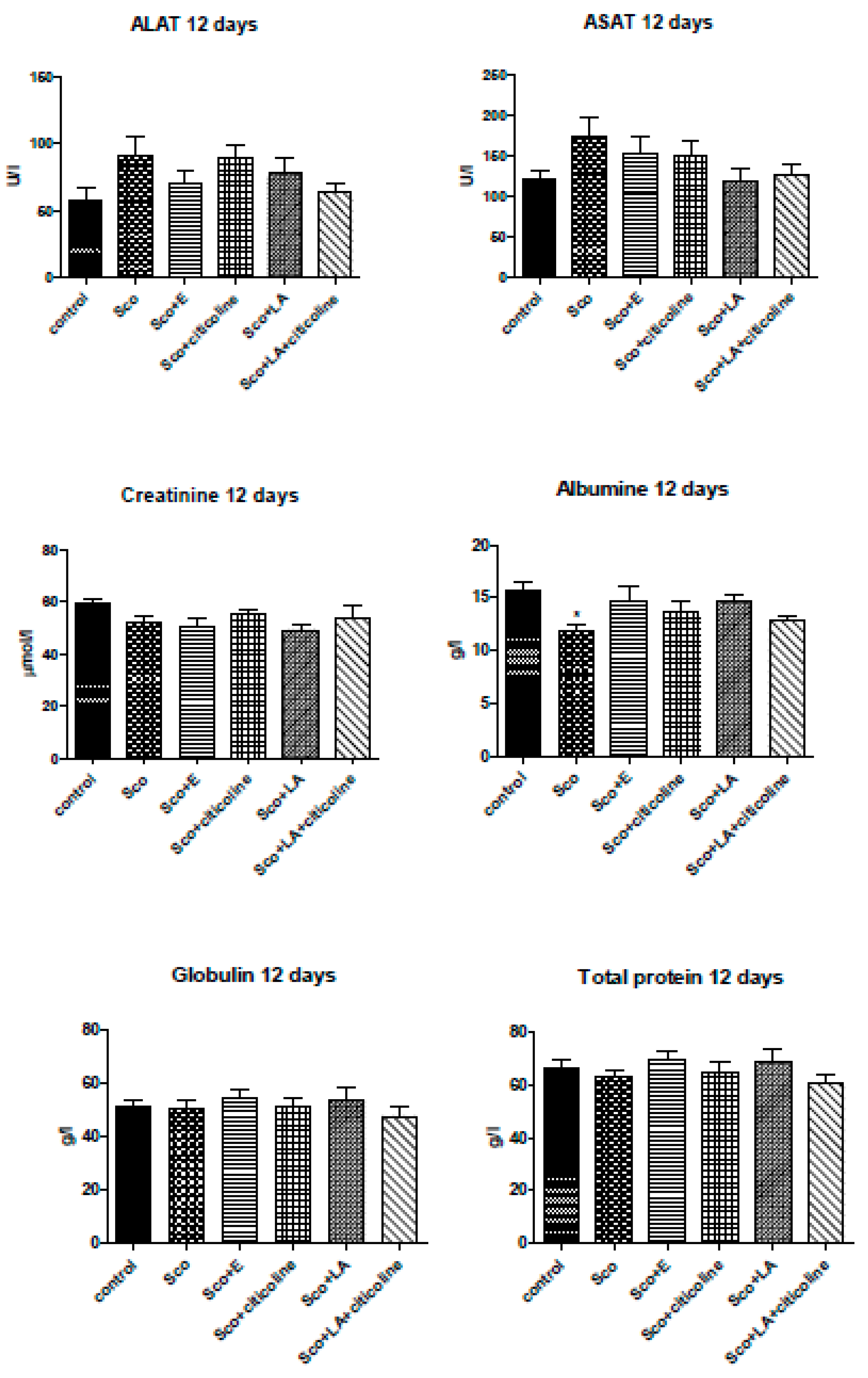 Preprints 89531 g009