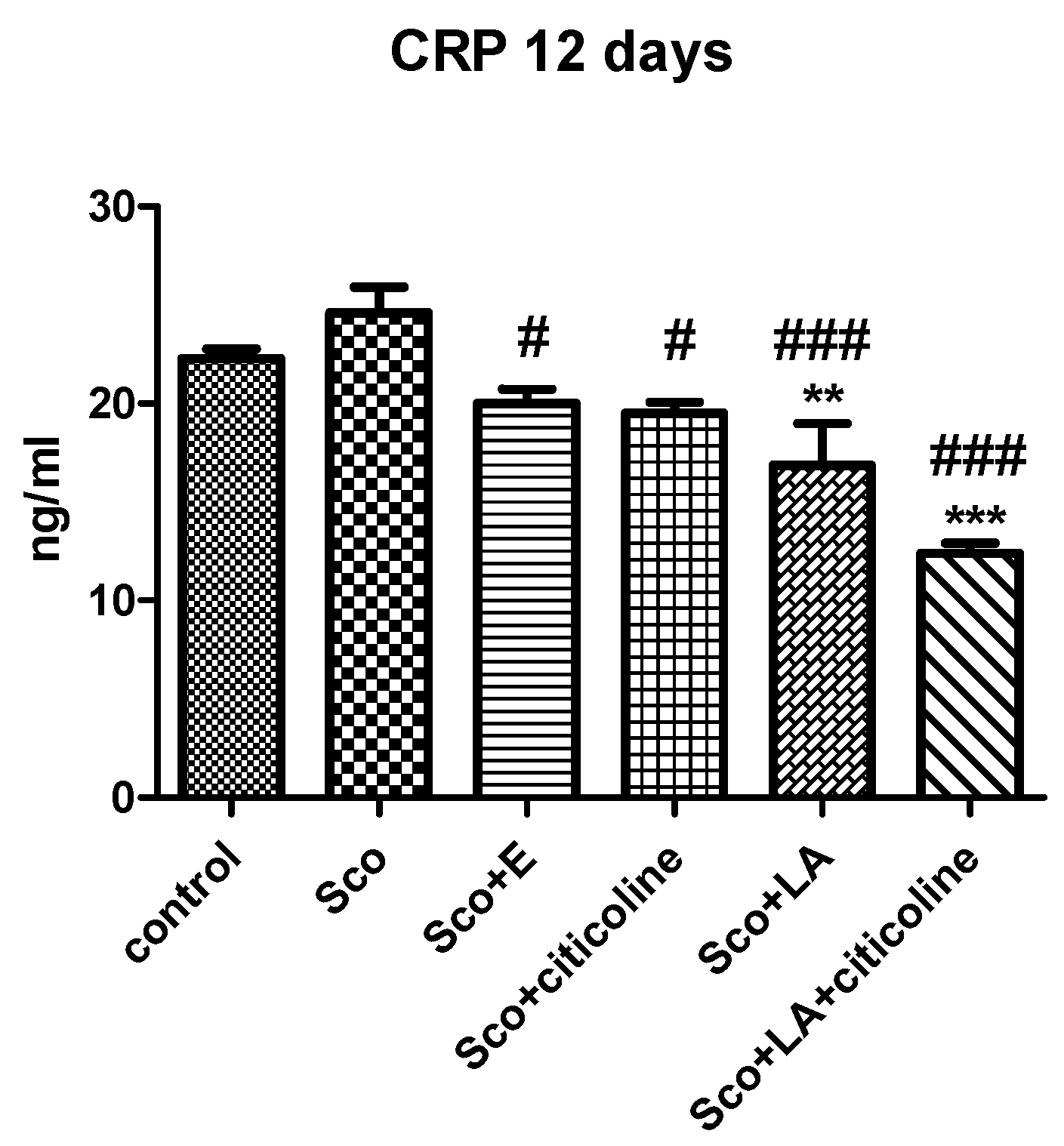 Preprints 89531 g010