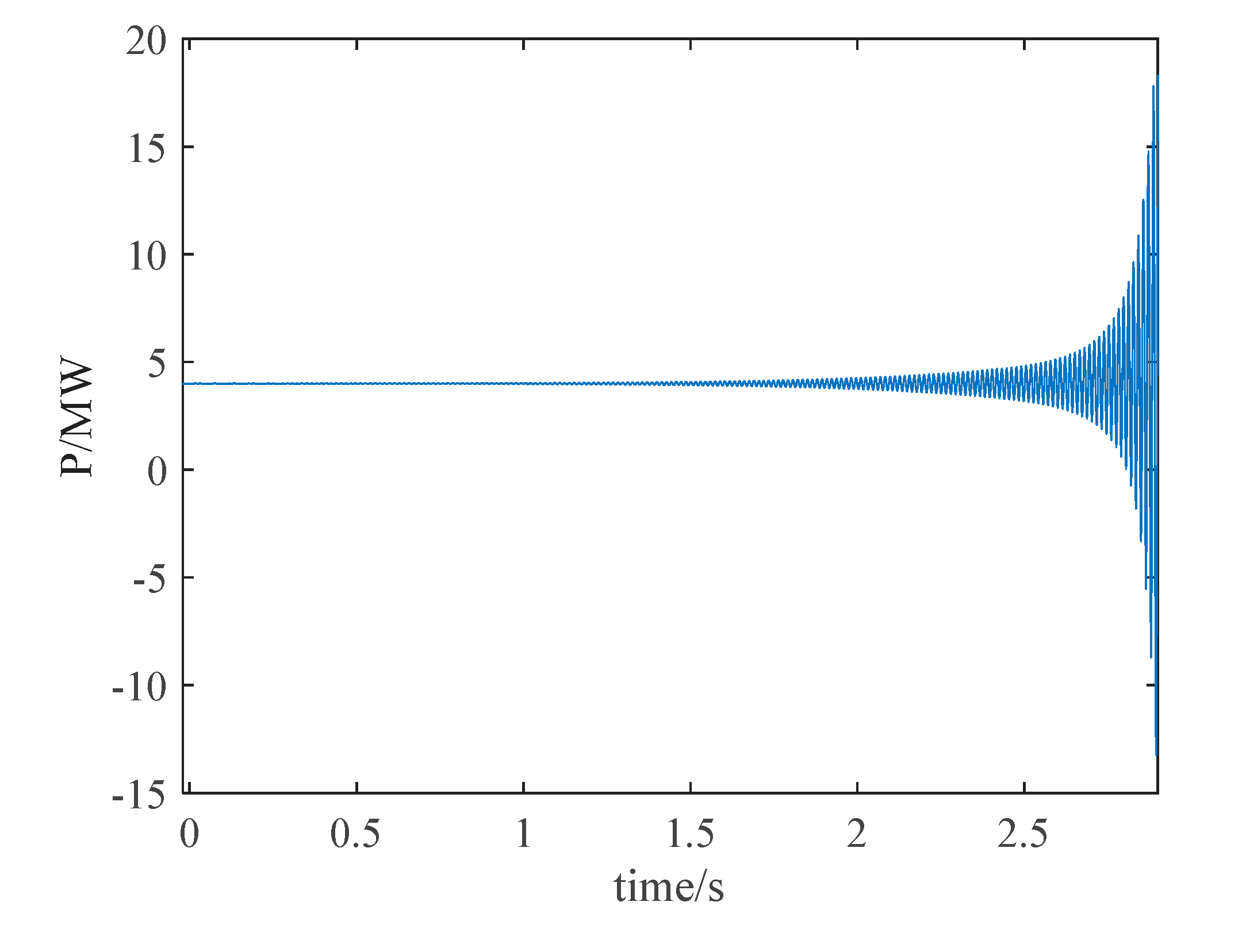 Preprints 71296 g006