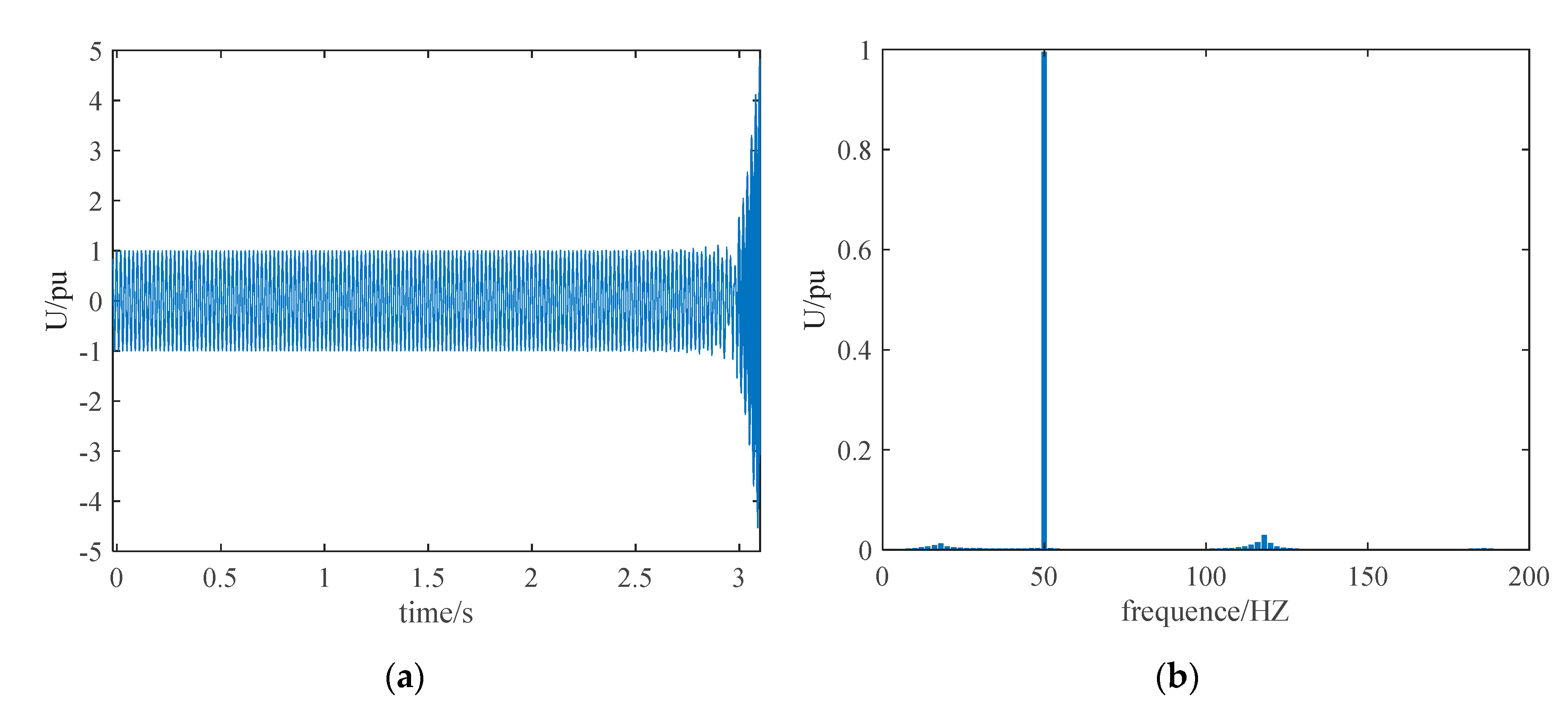 Preprints 71296 g009