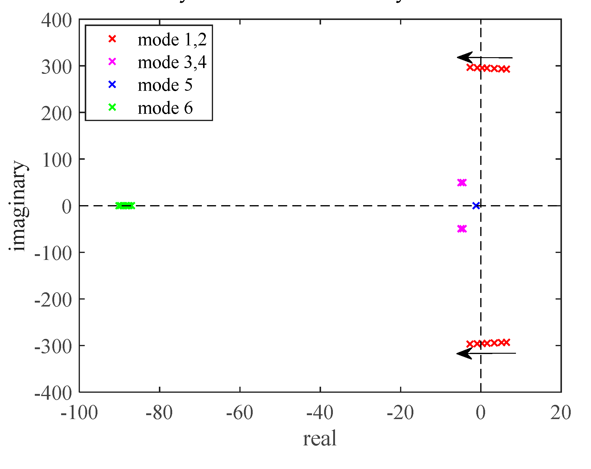 Preprints 71296 g010