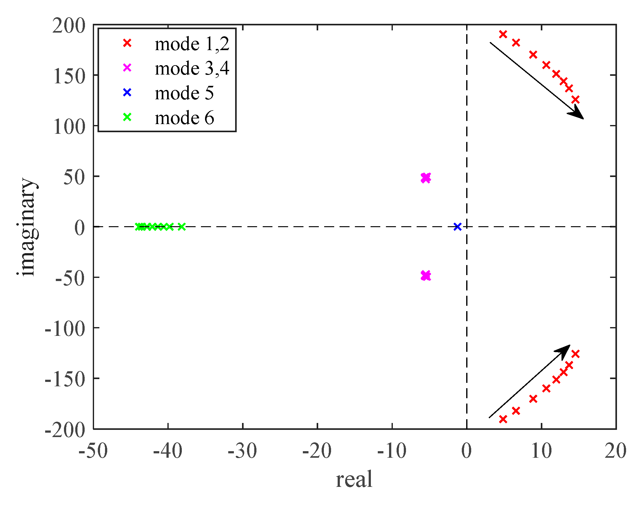 Preprints 71296 g018