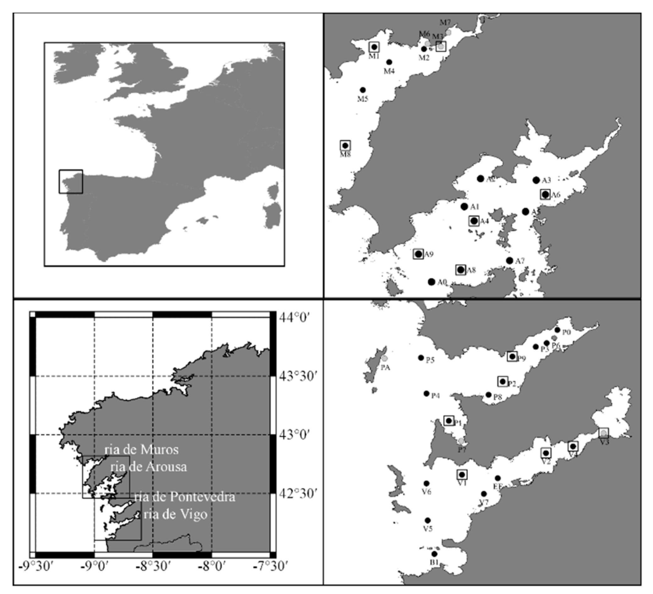 Preprints 86534 g001