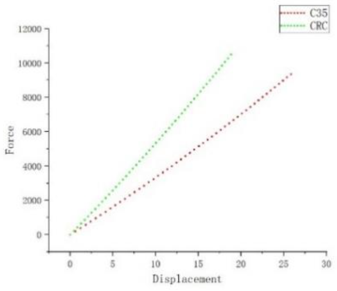 Preprints 110320 g007