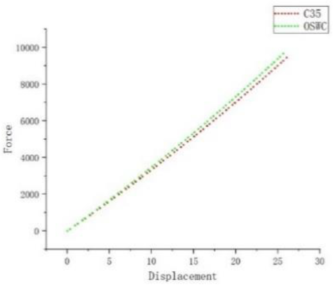 Preprints 110320 g009