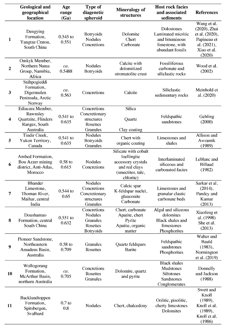 Preprints 114555 i001