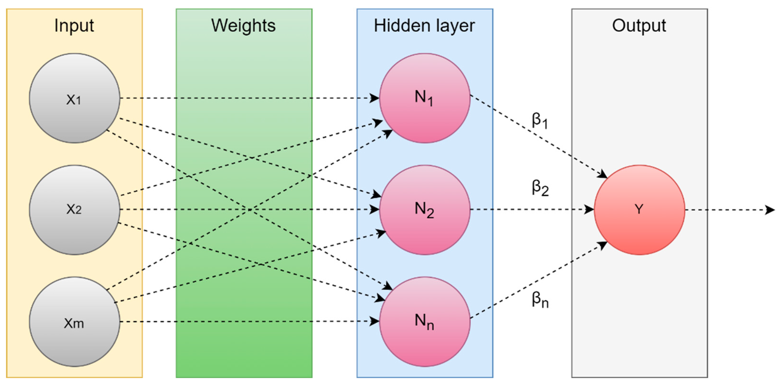 Preprints 78118 g008